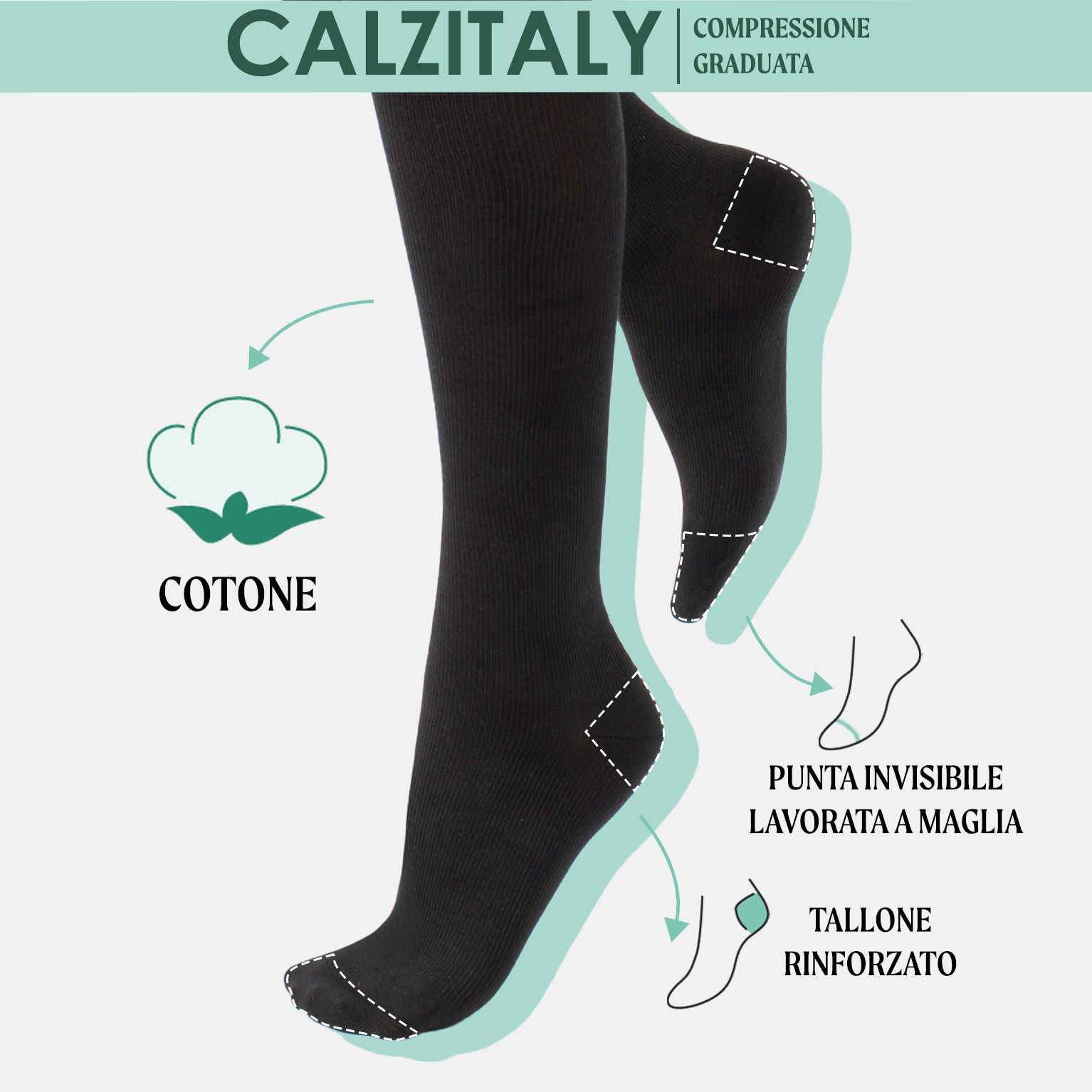 CALZITALY Gambaletti Cotone Compressione Graduata 14-16 mm/Hg, Calze Medicali Unisex Made in Italy