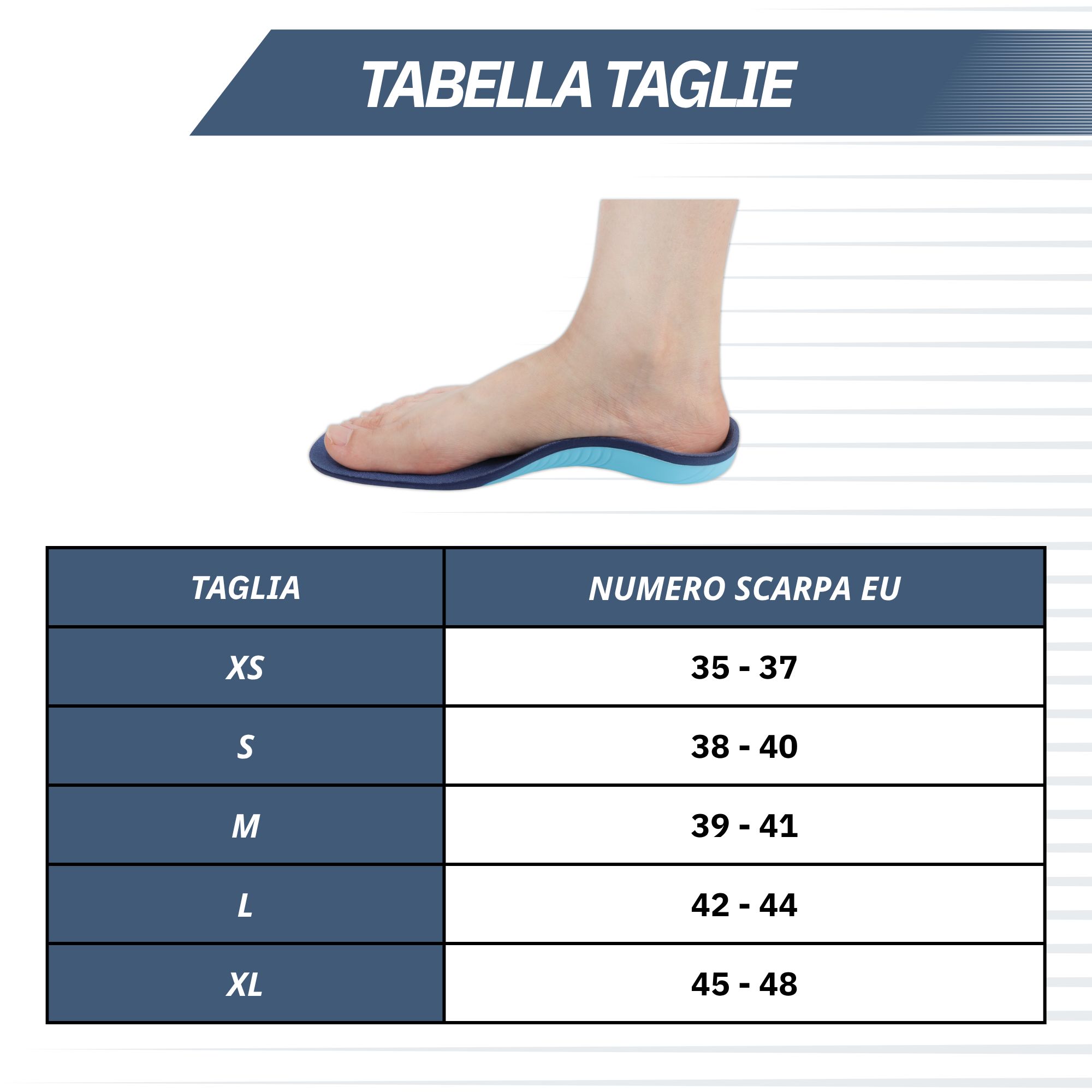 Soletta ortopedica con impronta del piede, che mostra la vestibilità e il supporto.
