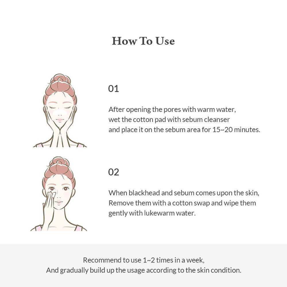 Illustrazioni sull'uso del Dr. Althea Sebum Cleanser sulla pelle.