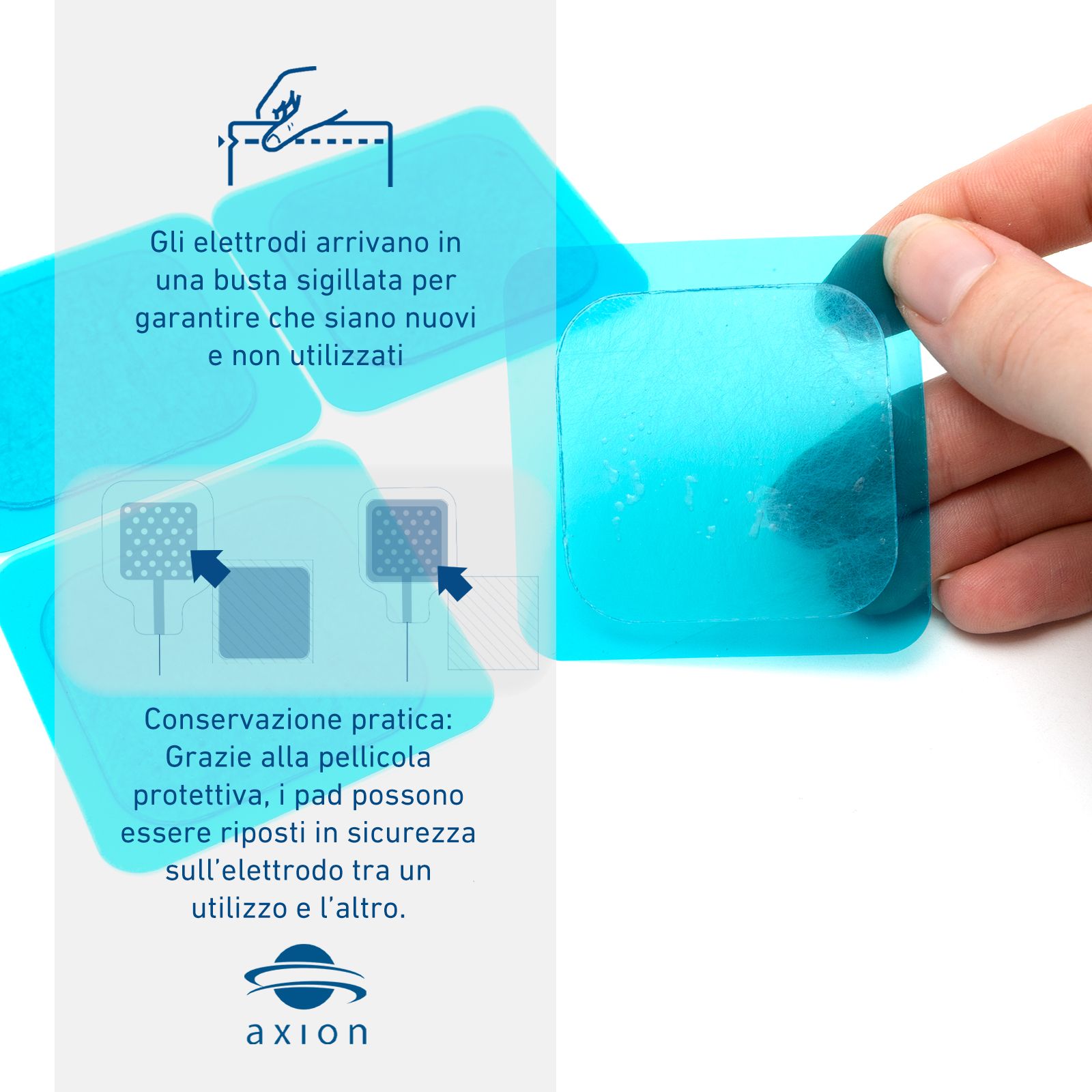 Persona con elettrodi sul braccio. Elettrodi grigi. Cavi. Cerchio rosso con simbolo: elettrodo in schiuma non incluso.