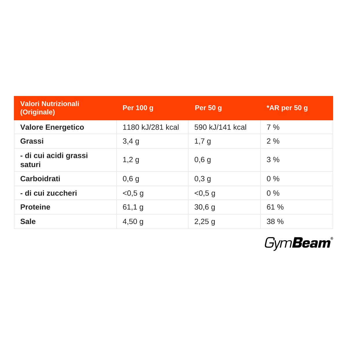 Valori nutrizionali GymBeam Beef Jerky Original per 50g: 141 kcal, 1,7g grassi, 61,1g proteine.