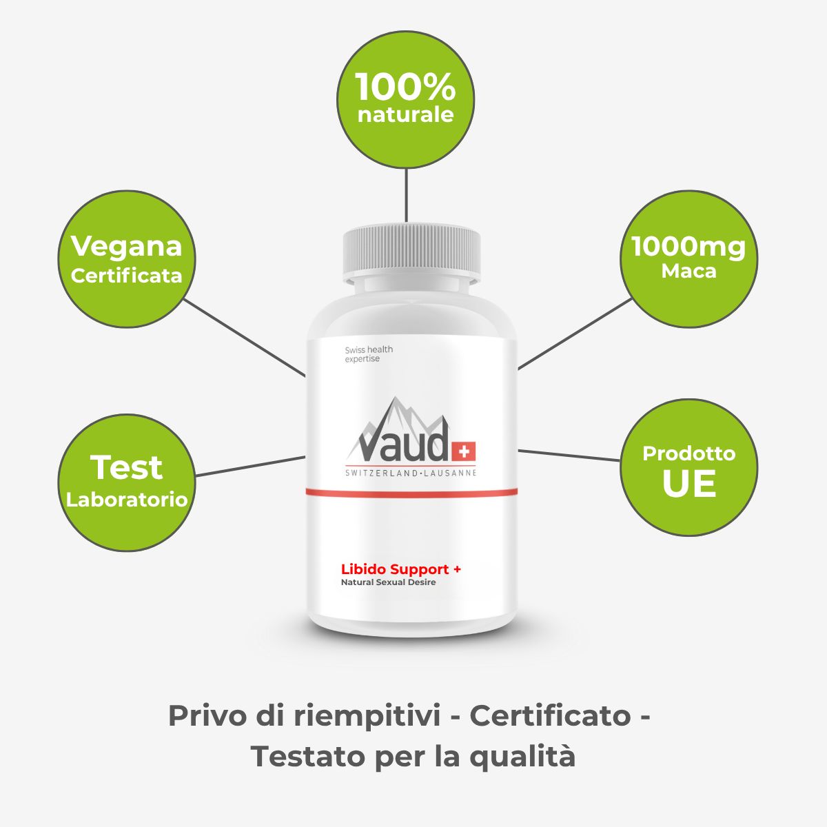 Flacone bianco con capsule. Logo Vaud, Libido Support+. Testo: 100% naturale, vegano, test lab.