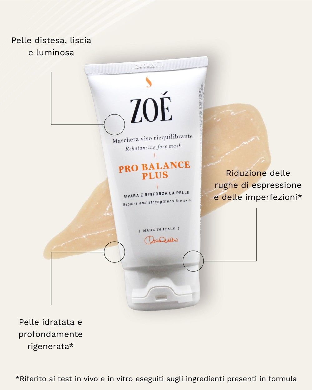 Tubo bianco con testo. Scritta: ZOE, PRO BALANCE PLUS, Maschera viso riequilibrante. Made in Italy. Con testo e illustrazioni.