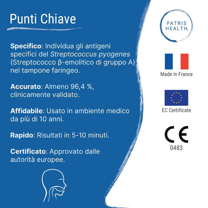 Tampone Faringeo Streptococco A Patris Health®
