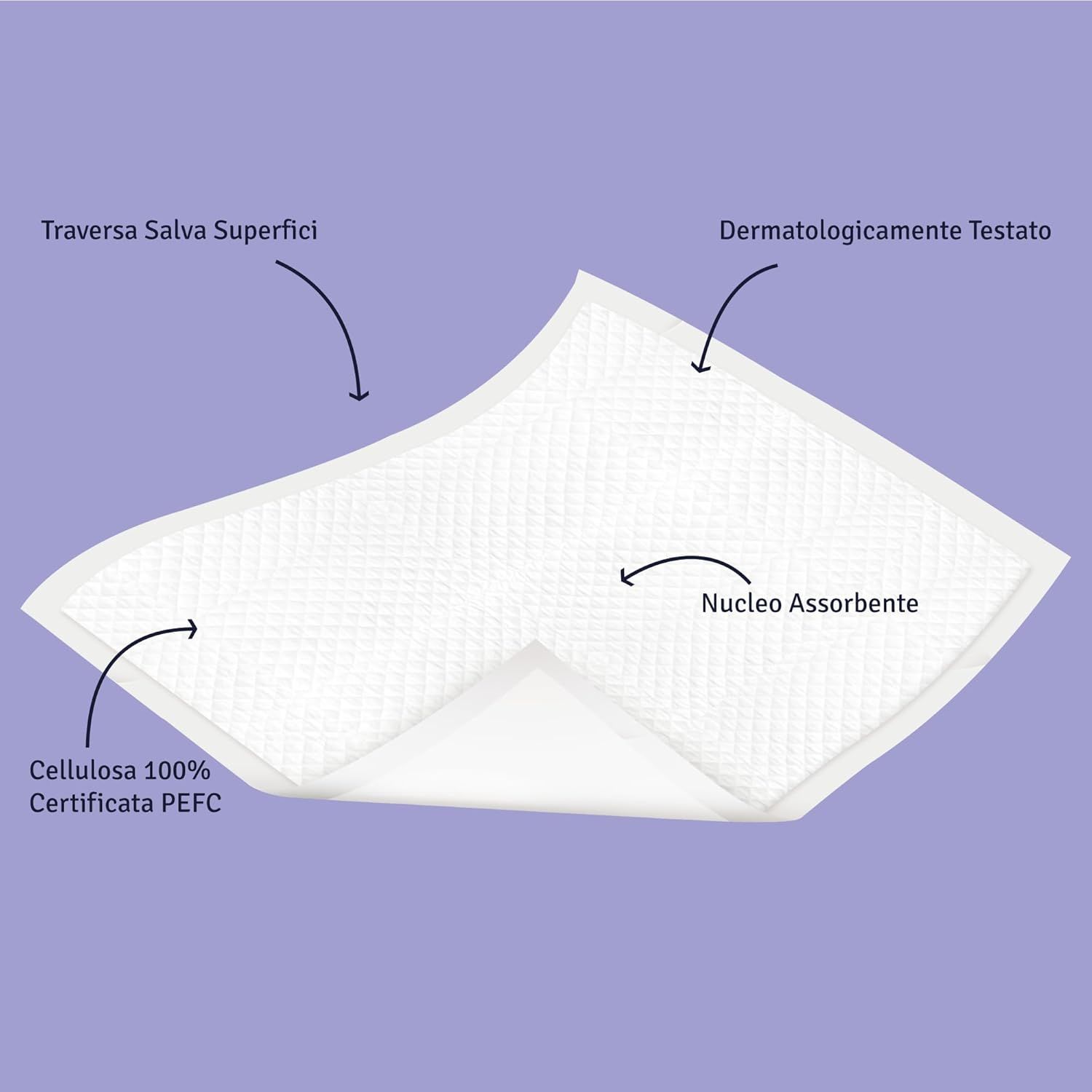 Traversa con nucleo assorbente. Cellulosa 100% certificata PEFC. Dermatologicamente testato.