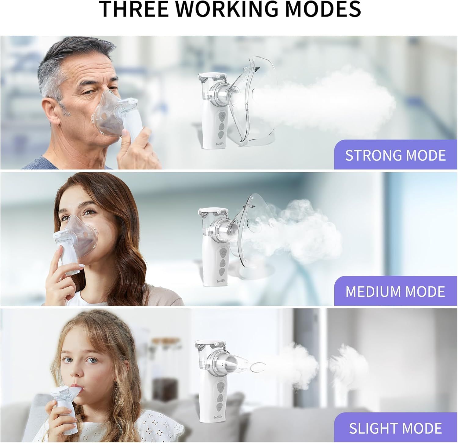 Tre modalità: Forte, Media, Leggera. Persone con maschere e boccaglio. Inalatore con nebulizzazione.