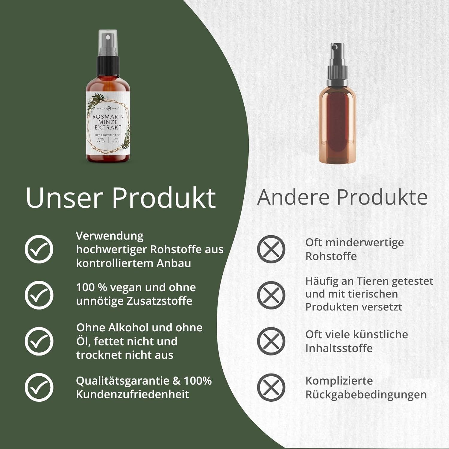 Confronto prodotti. Testo: Il nostro prodotto vs. Altri prodotti. Vantaggi e svantaggi a confronto.