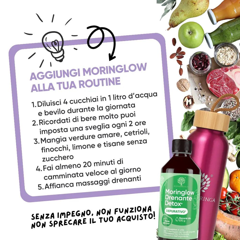 Istruzioni per l'uso di RedMoringa. Include: 4 cucchiai in 1 litro d'acqua, bere, impostare una sveglia, mangiare verdure, camminare 20 minuti.