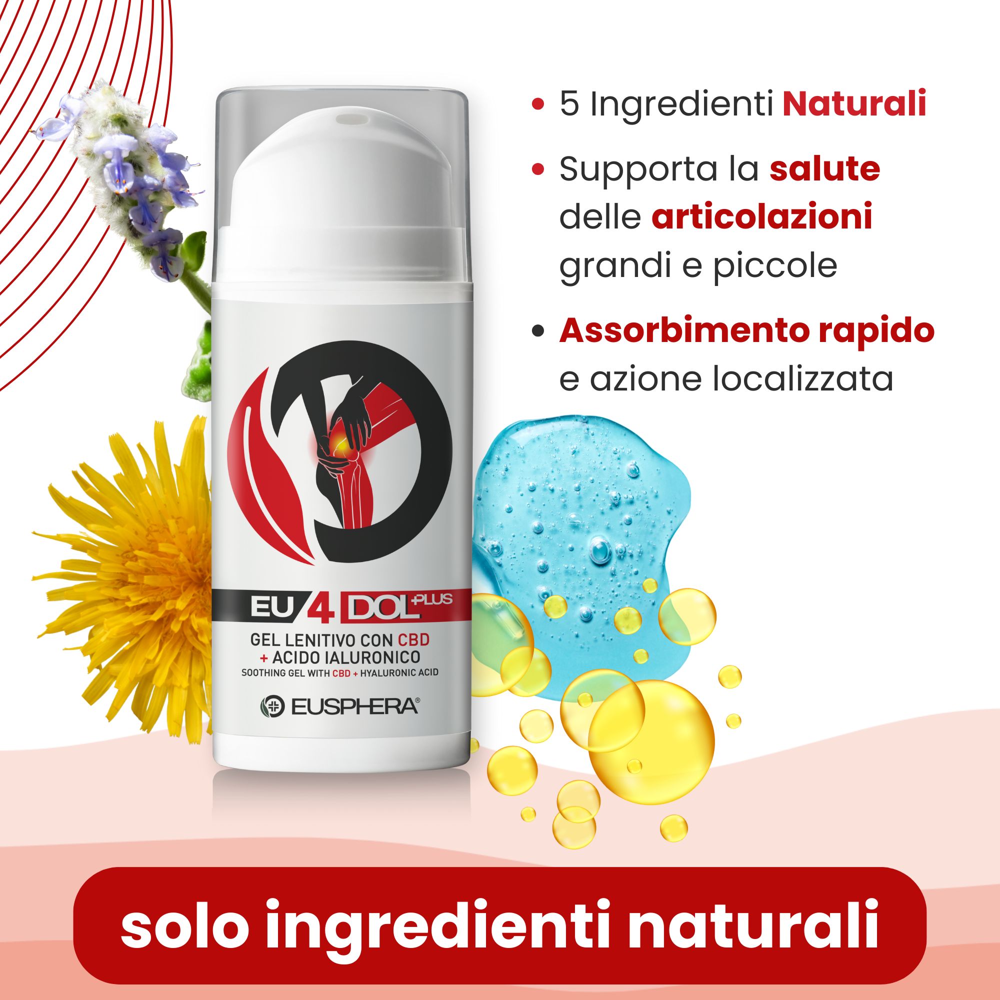 Flacone con testo e ingredienti. Testo: EU4DOL Plus, Eusphera. 5 ingredienti naturali.