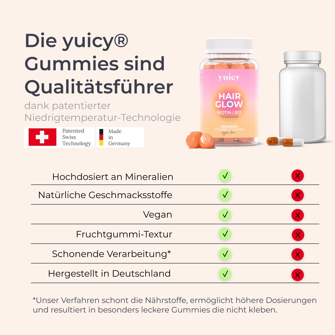 Biotina Per Capelli – Cura Rinforzante Per Capelli Sani E Normali - Foto 10