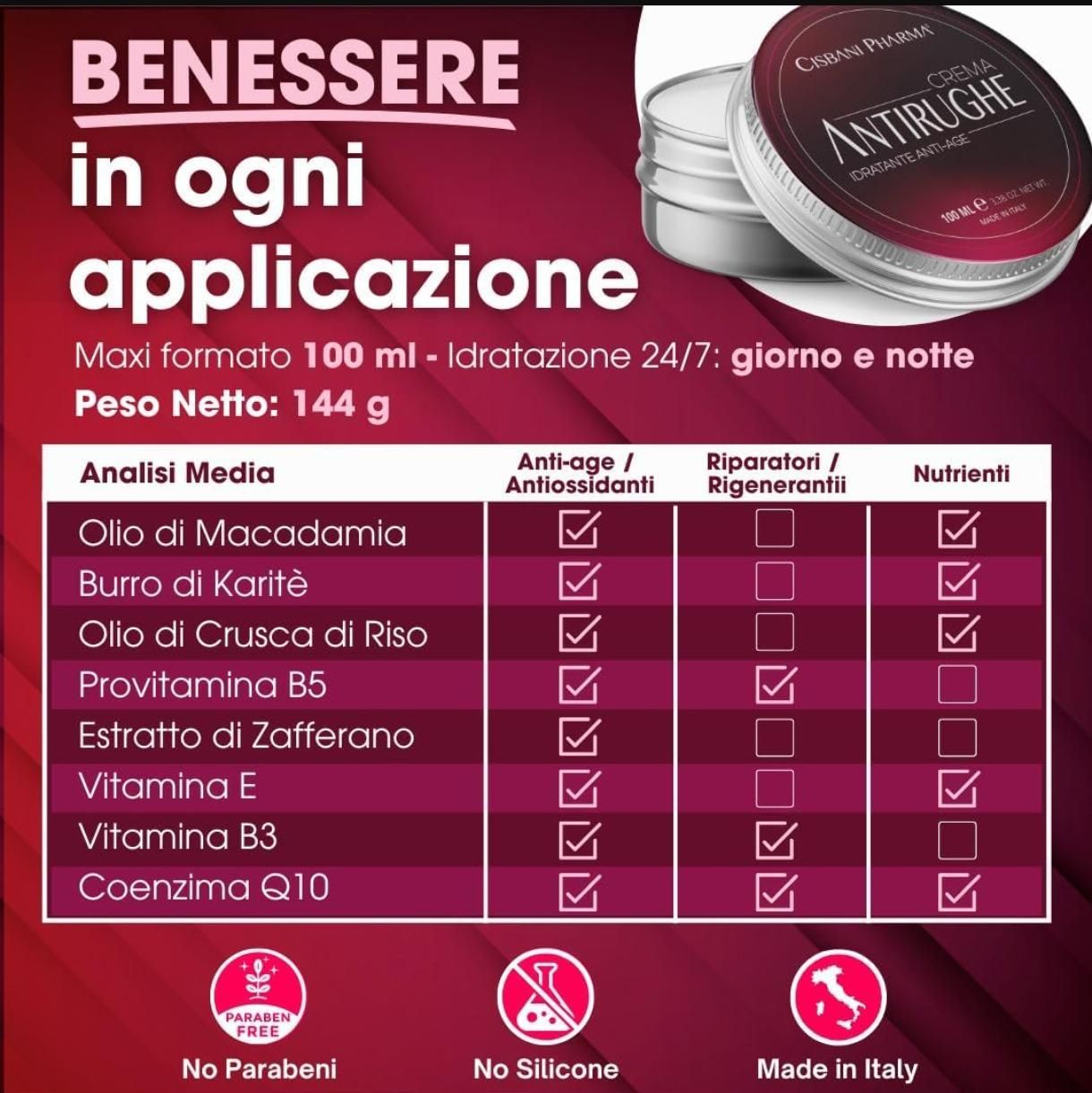 Cisbani Pharma Crema Antirughe Idratante Antiage