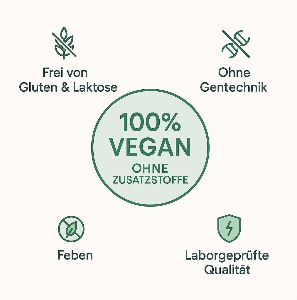 Cerchio con testo: 100% Vegano, senza additivi. Simboli: Senza glutine, senza OGM, Assenza, Qualità testata.