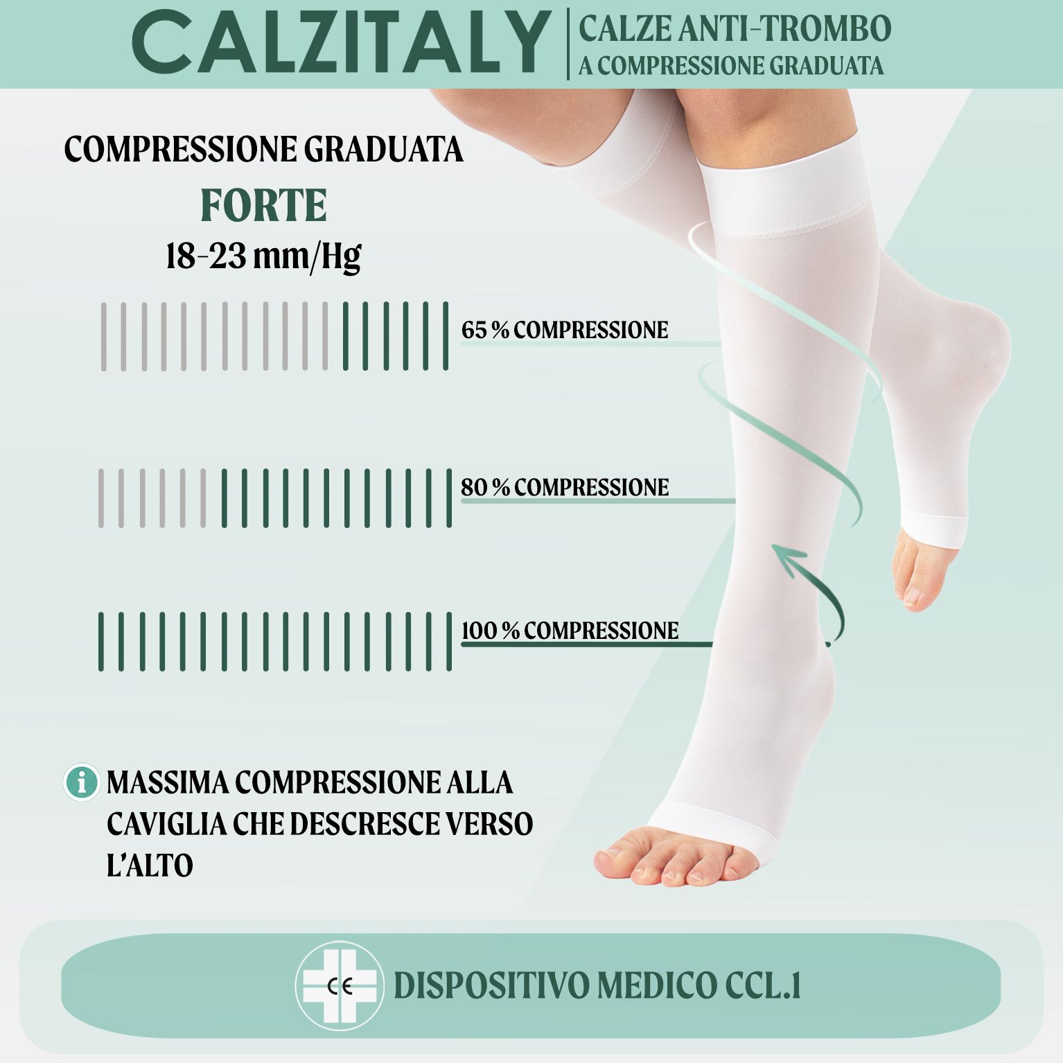 CALZITALY Gambaletti anti-trombo a punta aperta - 18-23 mm/Hg, Gambaletti Medicali Made in Italy
