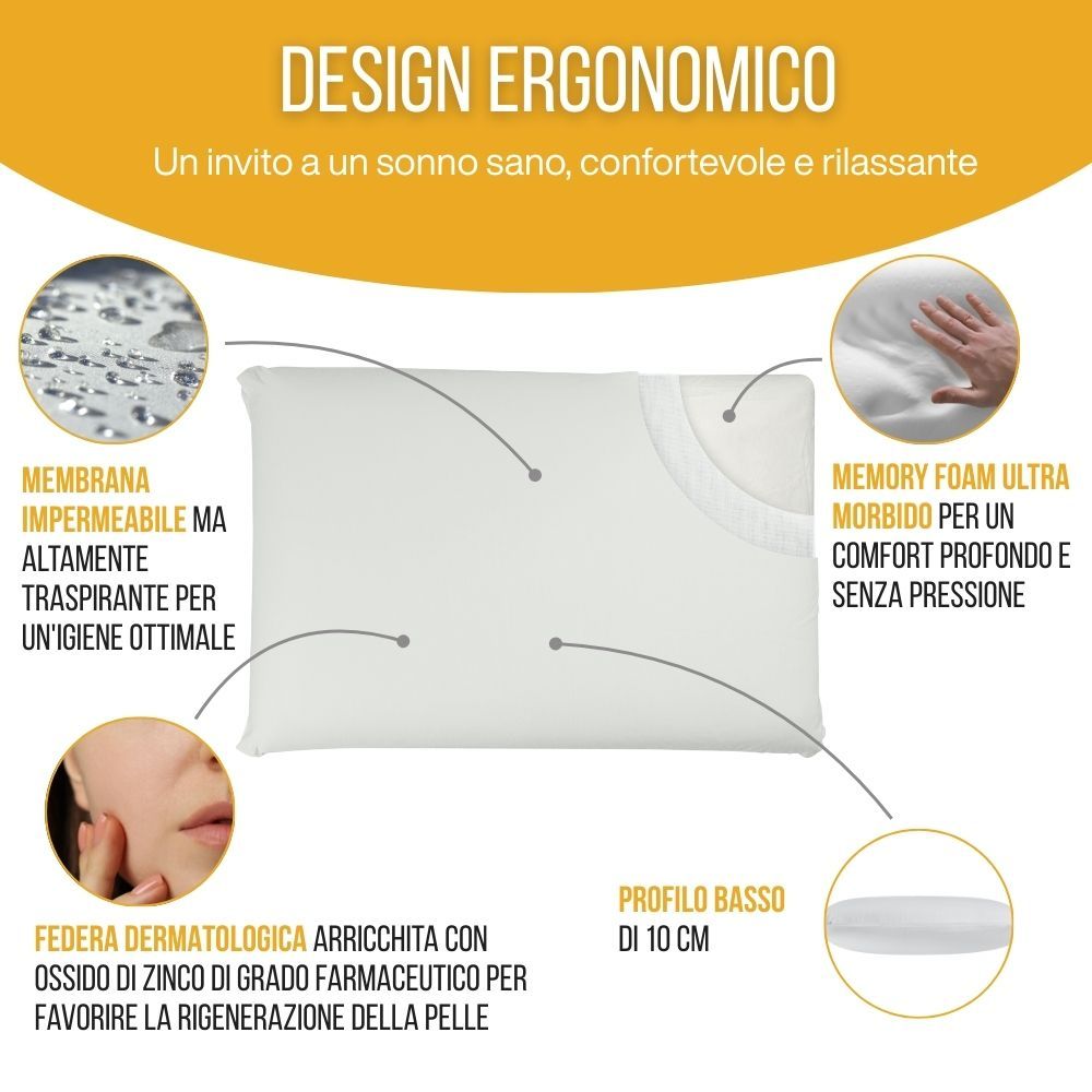 Cuscino bianco con testo. Design ergonomico. Impermeabile, traspirante. Profilo 10 cm.