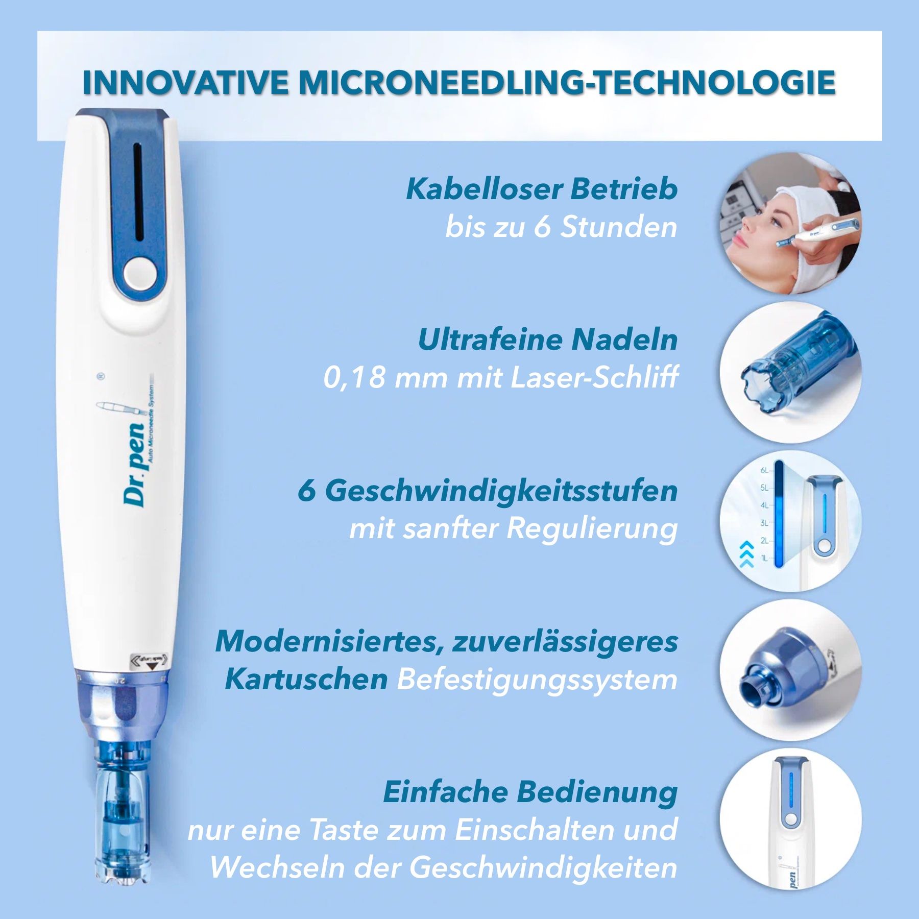Dispositivo Dermapen bianco e blu. Testo: Innovativa tecnologia microneedling, senza fili, fino a 6 ore, aghi sottili.