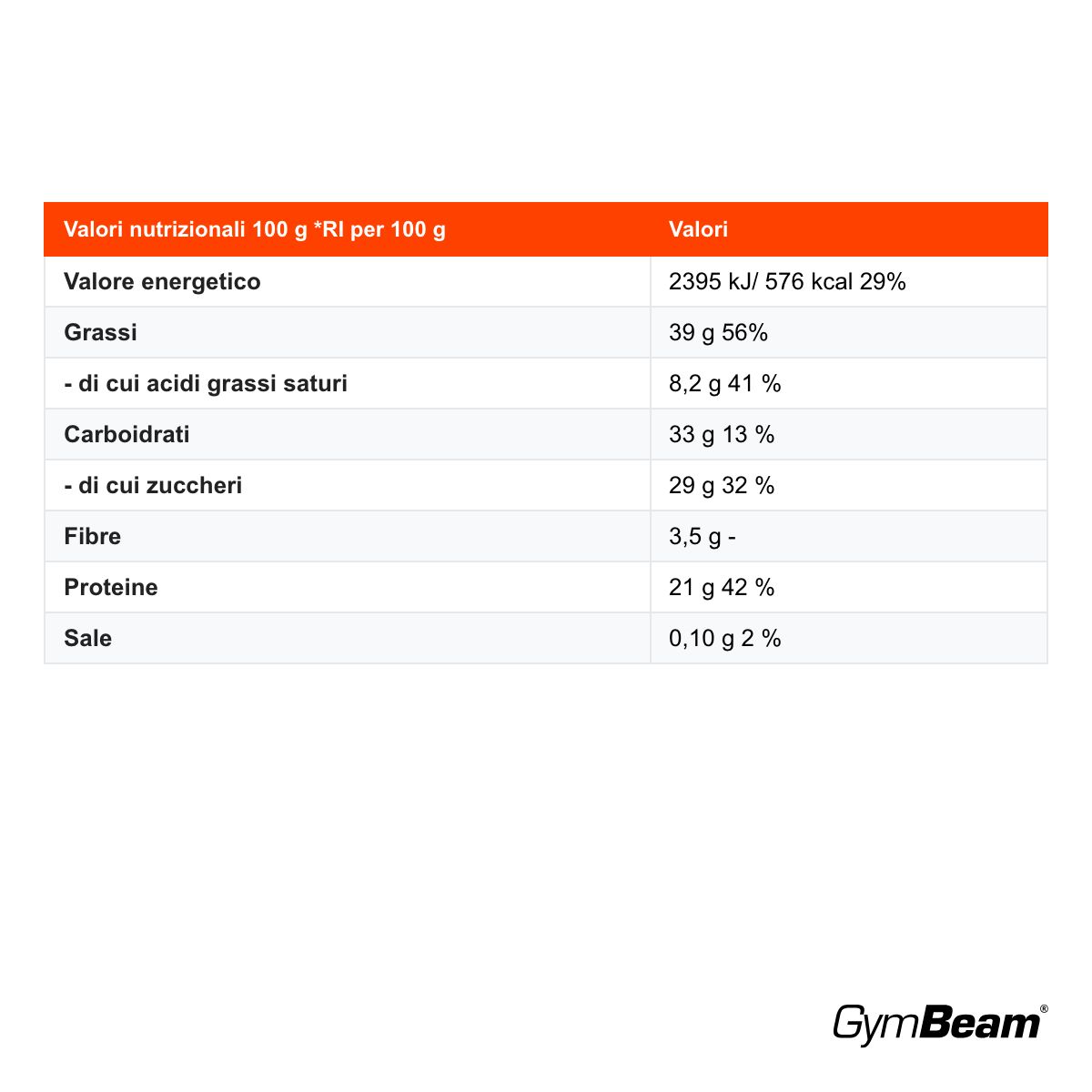 GymBeam Burro di Arachidi crema spalmabile senza olio di palma