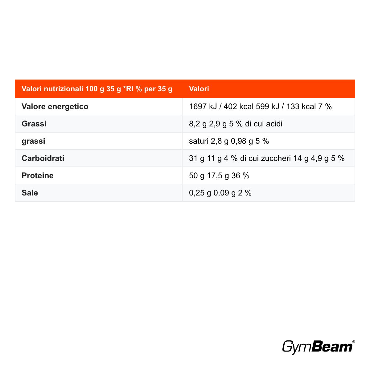 GymBeam Budino Proteico 50% proteine, Vaniglia - Mirtilli
