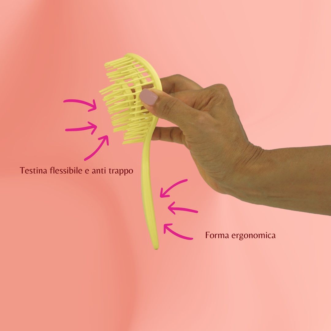 Spazzola gialla tenuta in mano. Frecce indicano testina flessibile e forma ergonomica.