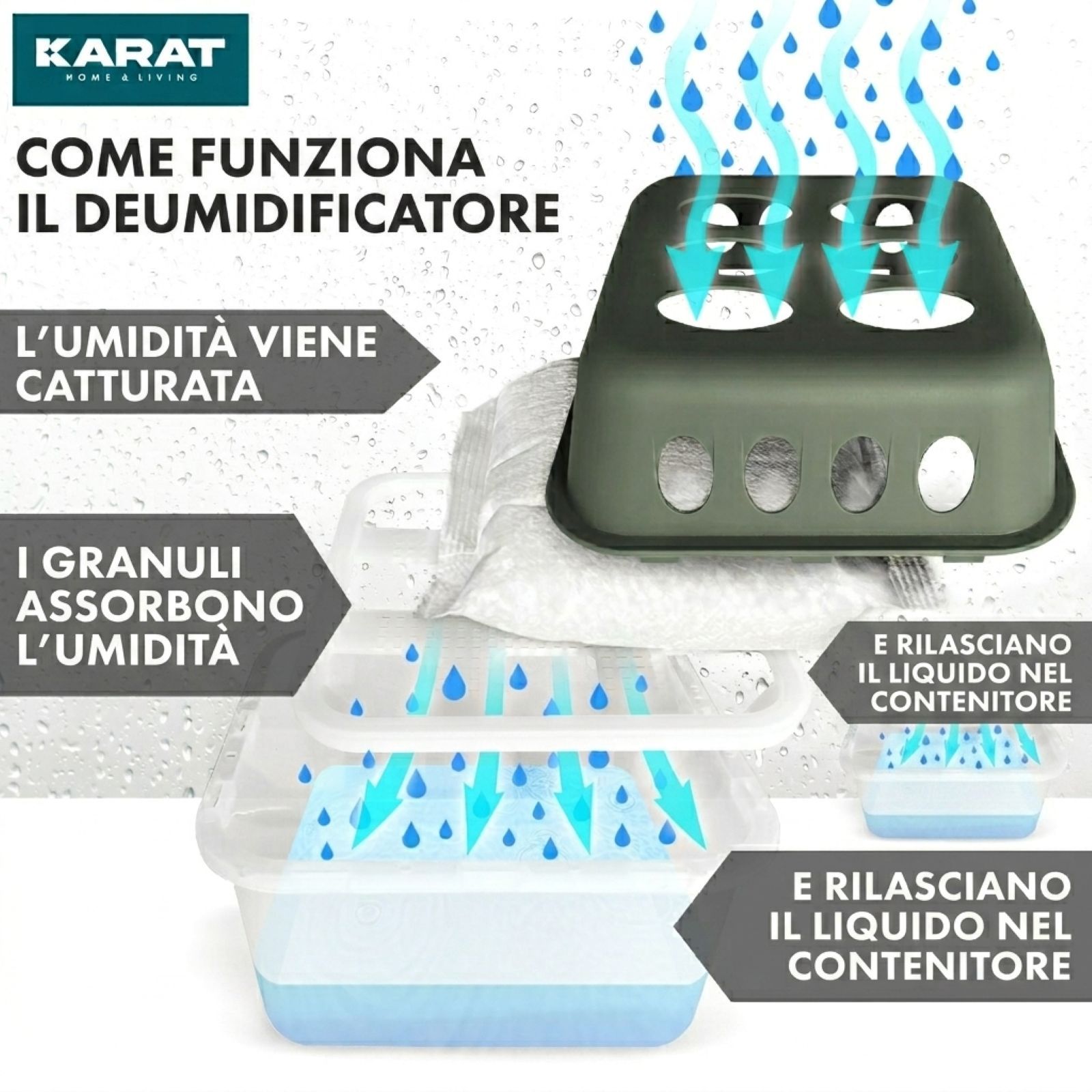 KARAT deumidificatore d’aria Hava con ricariche - deumidificatore ambienti Verde