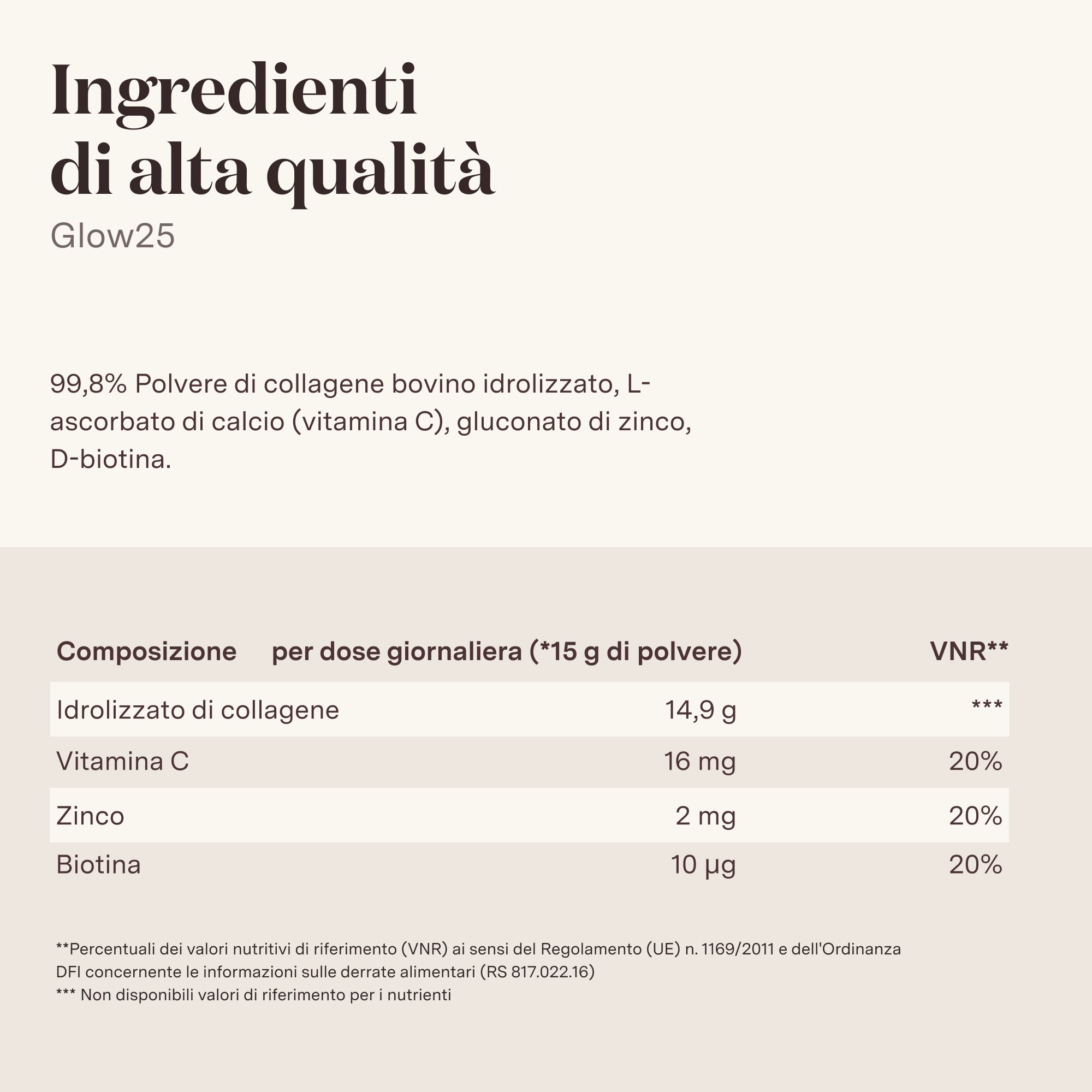 Ingredienti di alta qualità. Testo e icone. Glow25 Collagen Plus. Tabella nutrizionale.