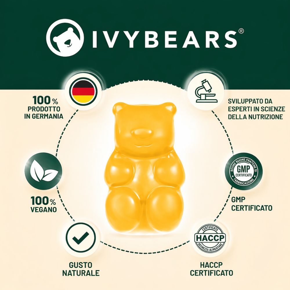 Orsetto gommoso giallo. Disposizione circolare con loghi: IVYBEARS, 100% Prodotto in Germania, 100% Vegan, certificato GMP, certificato HACCP.