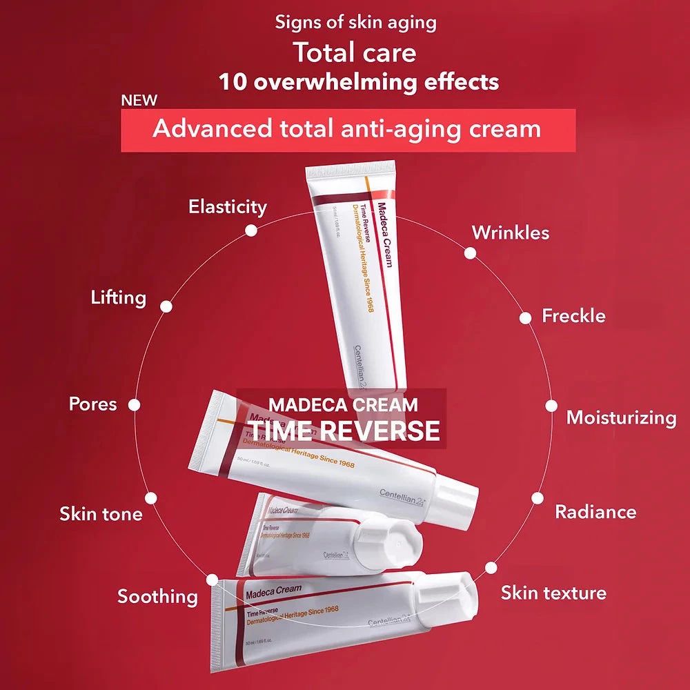 Diversi tubi Madeca Cream Time Reverse. Testo: Advanced total anti-aging cream. Elenco di 10 effetti. Sfondo rosso.