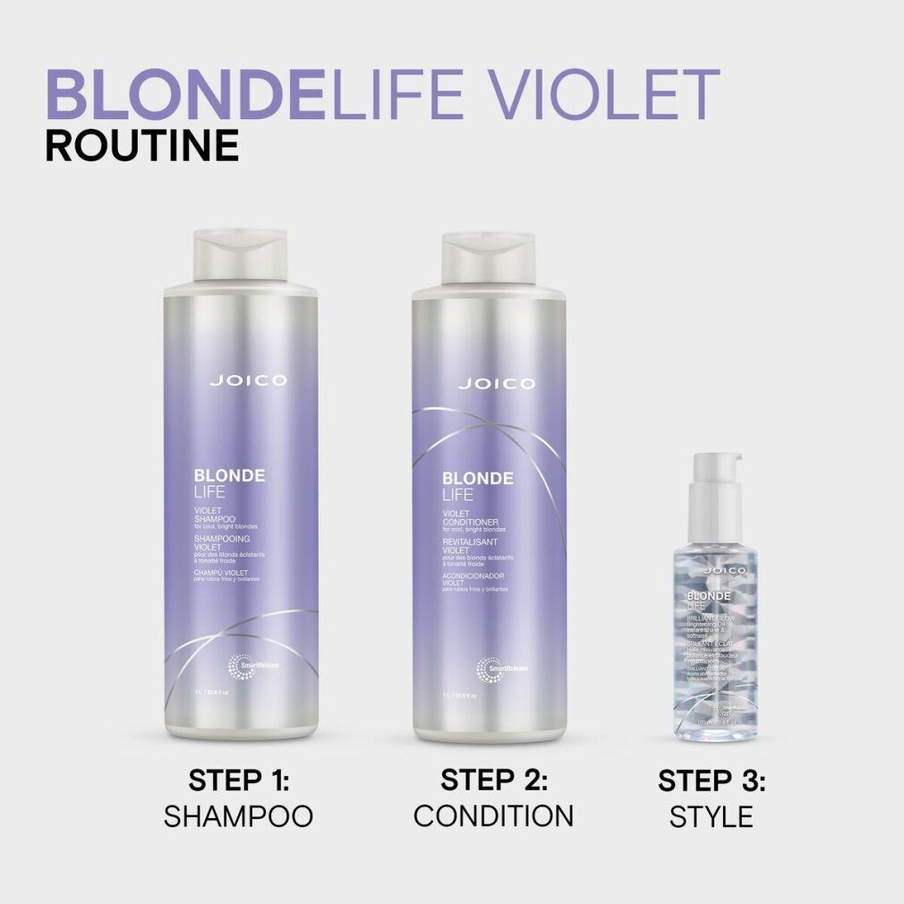 Routine Blonde Life di Joico. Shampoo, conditioner e prodotto styling. Flaconi con nomi e loghi. Sfondo chiaro.
