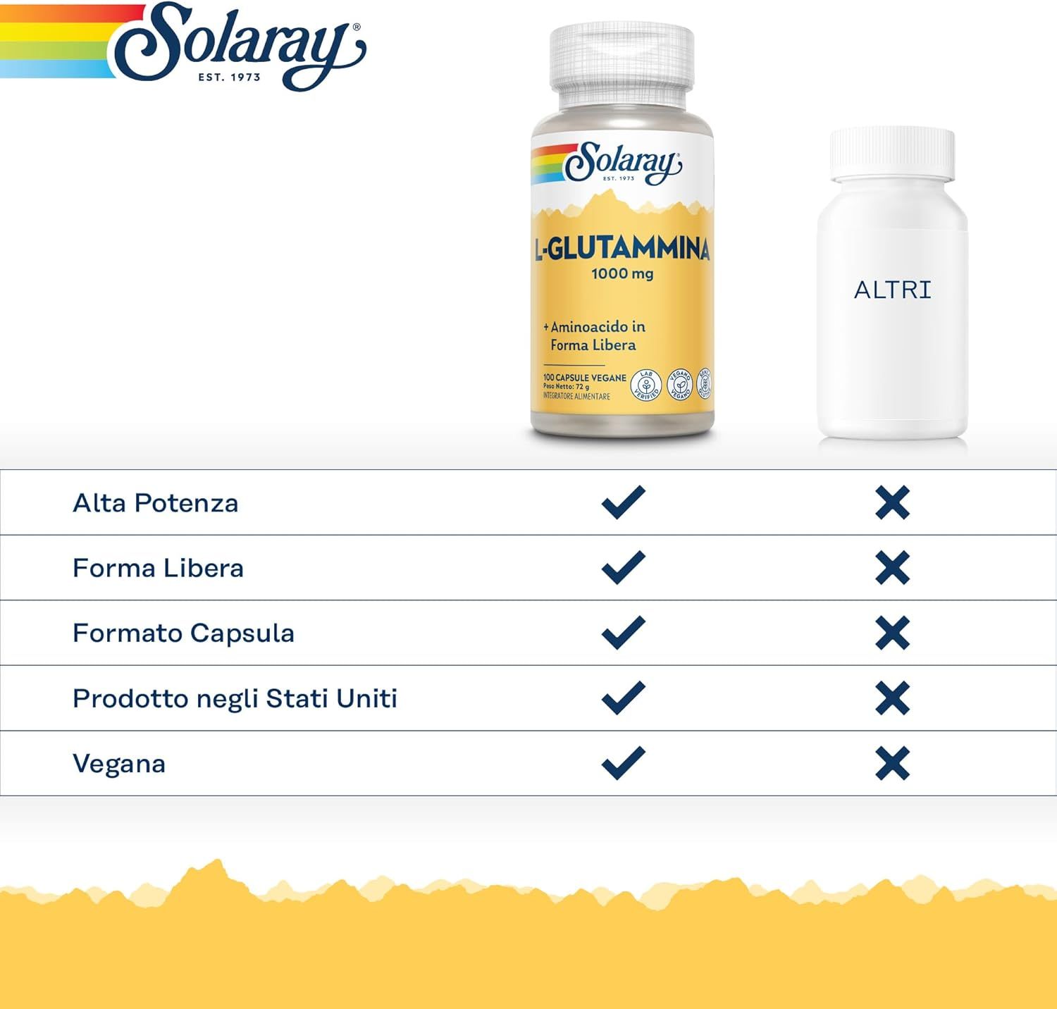 Solaray Capsule di L-Glutammina