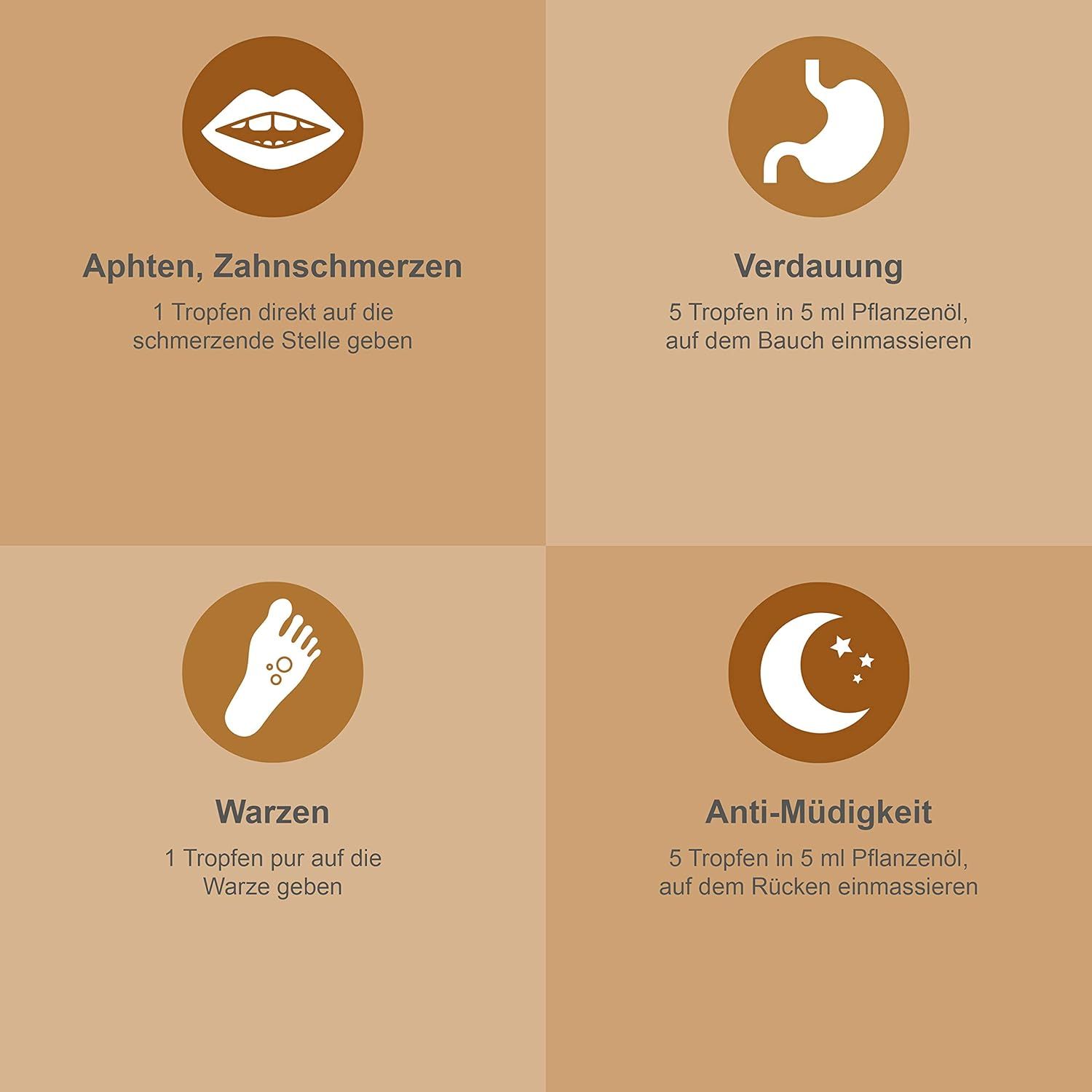 Quattro cerchi con pittogrammi e testo. Temi: afte, digestione, verruche, anti-fatica. Sfondo marrone.