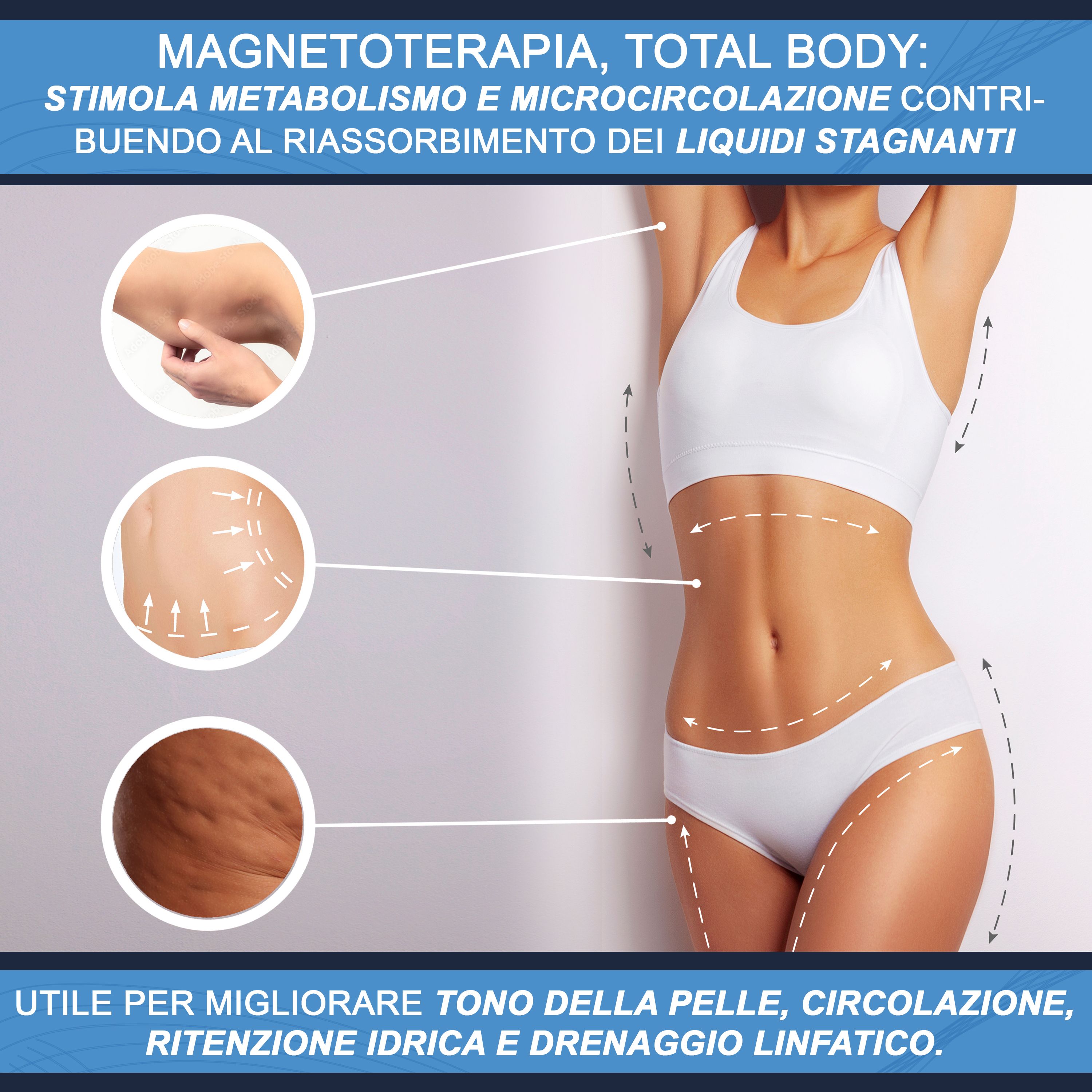 Magnetoterapia per migliorare tono pelle, circolazione, ritenzione idrica e drenaggio linfatico.