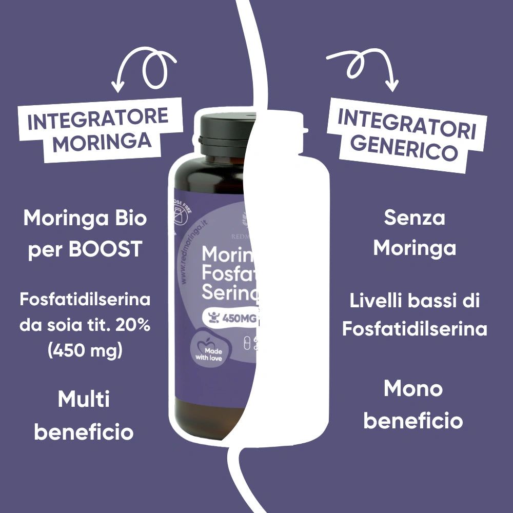 Confronto: Moringa Bio vs. Integratore generico. Testo: Moringa Bio per BOOST, Fosfatidilserina da soia, Multi beneficio.