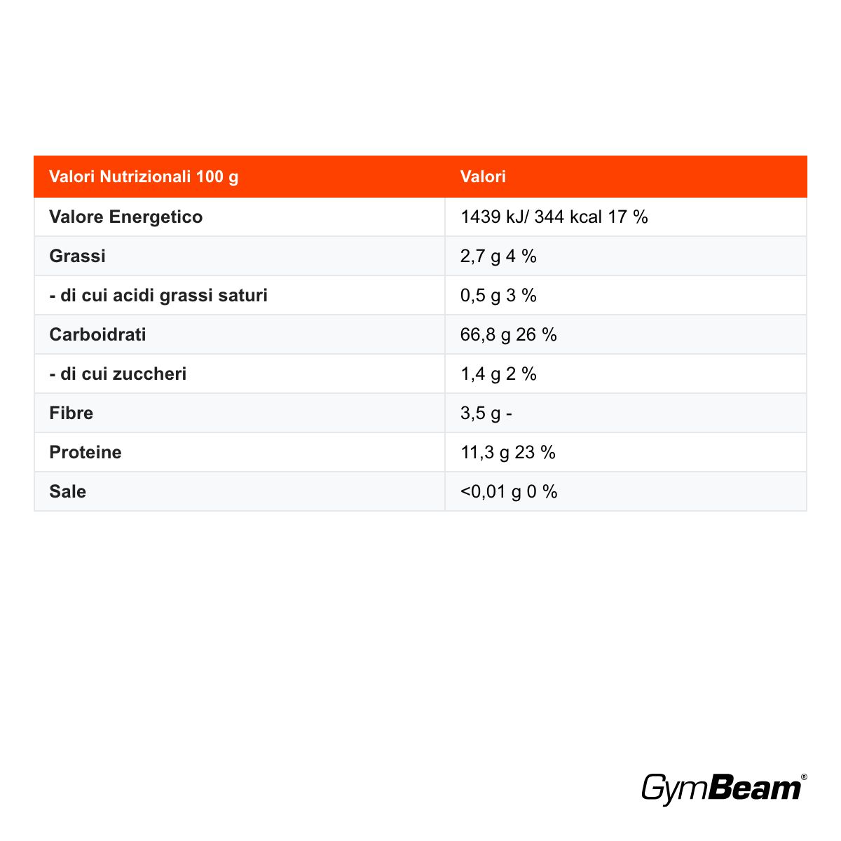 GymBeam farina di grano saraceno senza glutine