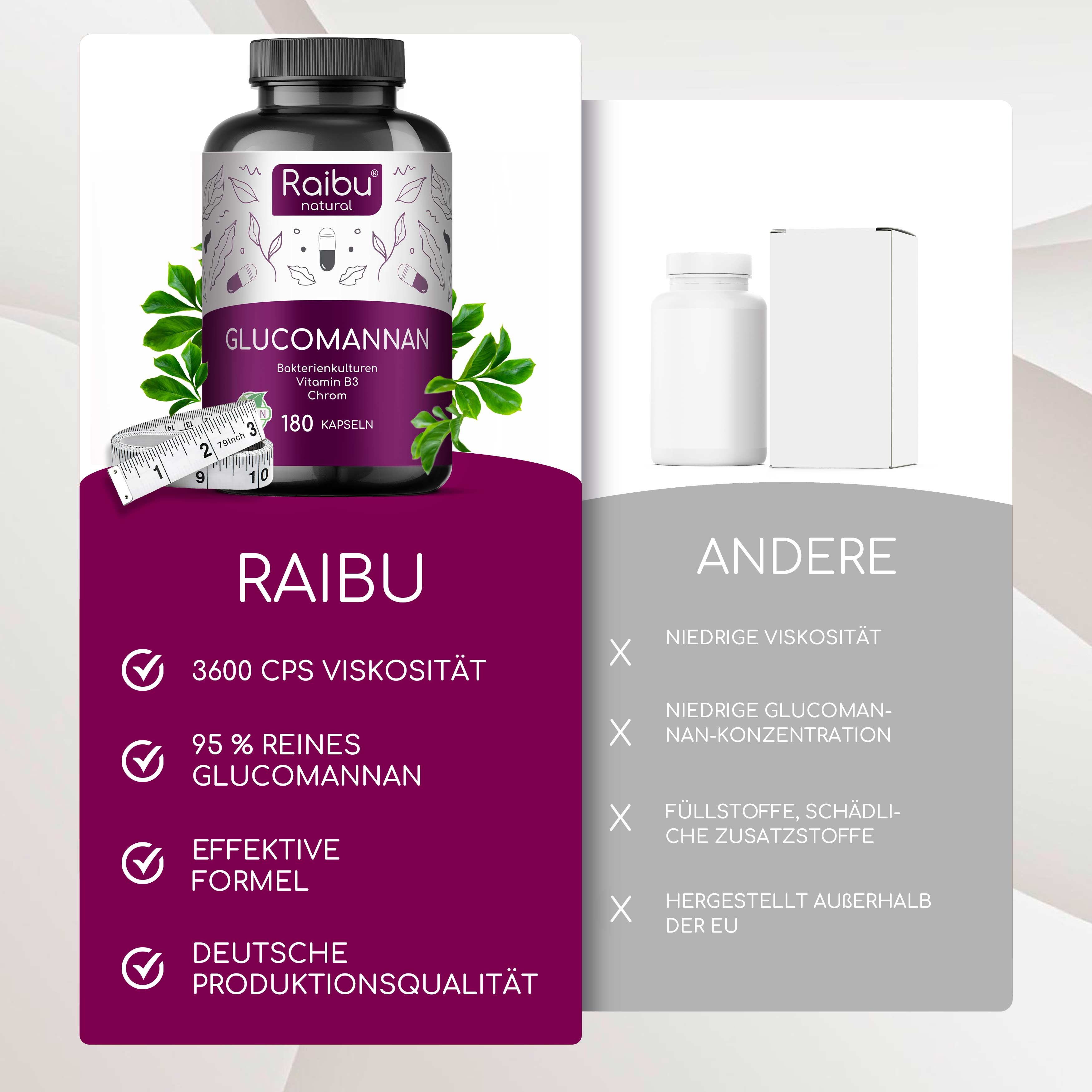 Glucomannano Capsule ad Alto Dosaggio - RAIBU