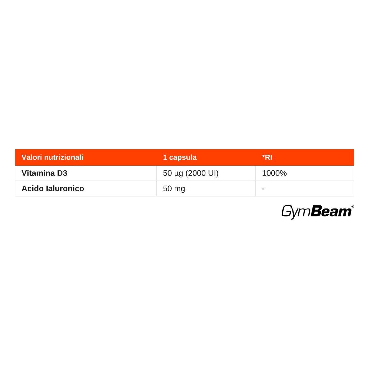 GymBeam Vitamina D3 Pink 2000 IU colecalciferolo capsule