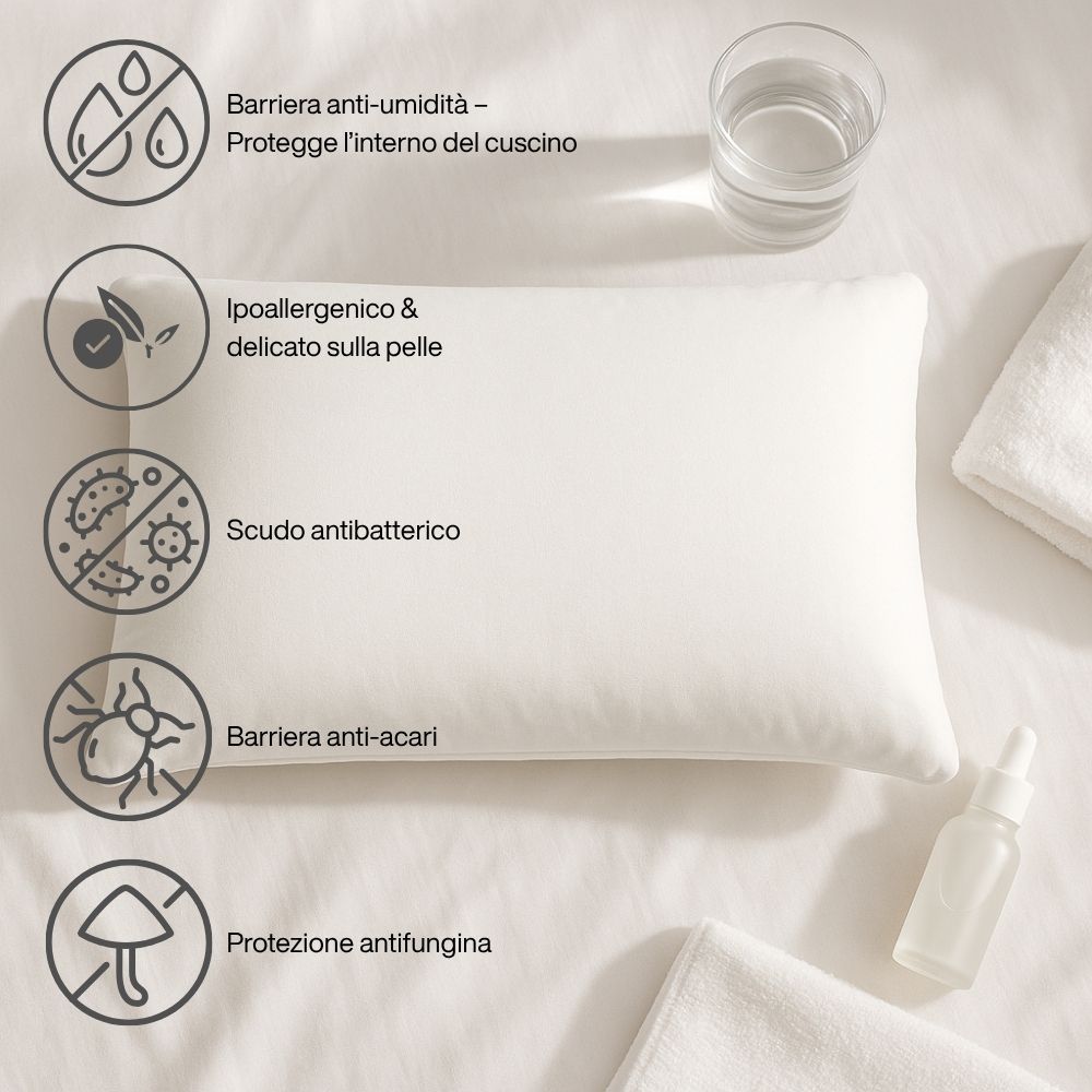 Cuscino bianco con icone e testo. Anti-umidità, ipoallergenico, antibatterico, anti-acaro, anti-fungino.