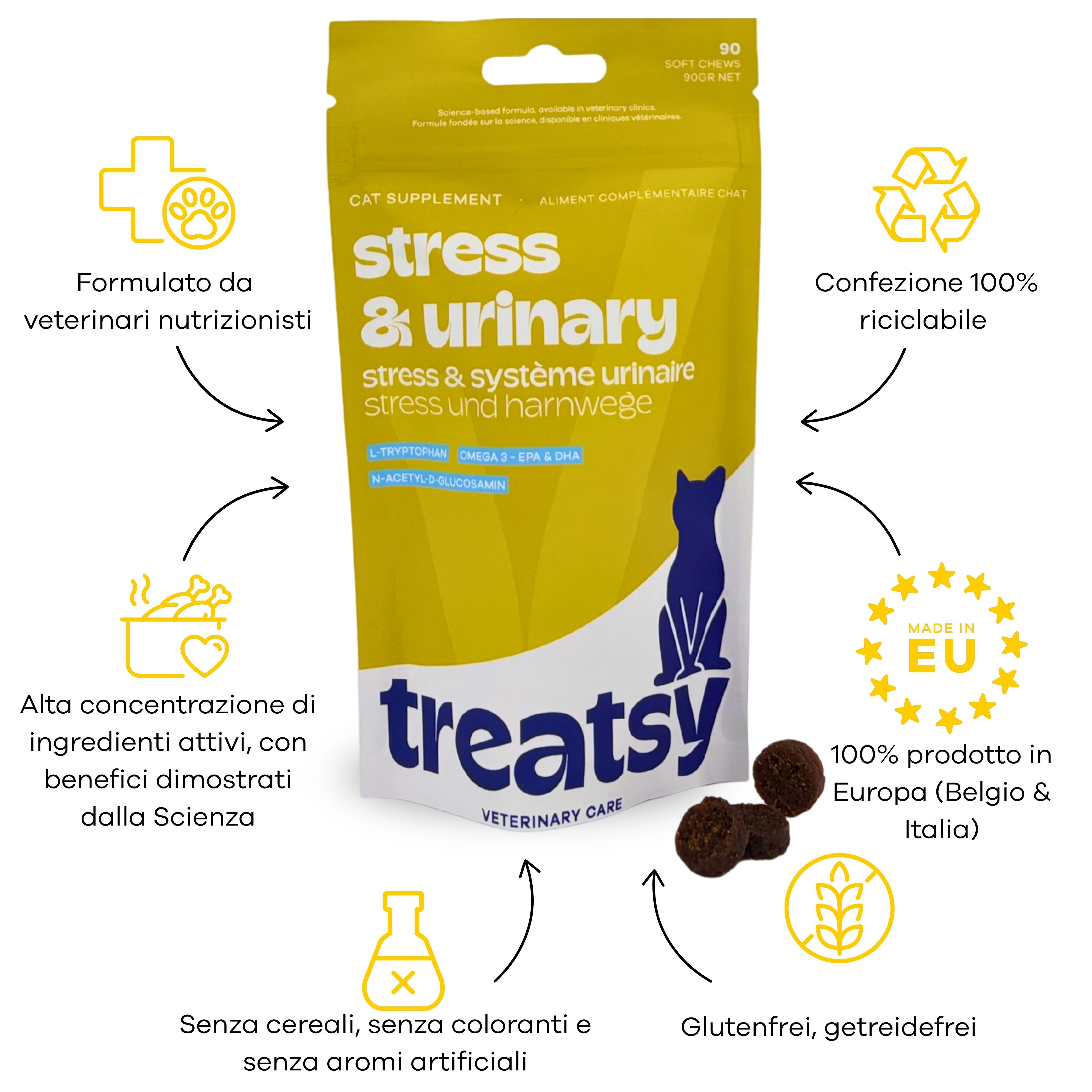 Treatsy Integratore Alimentare – Stress e Sistema Urinario per gatto