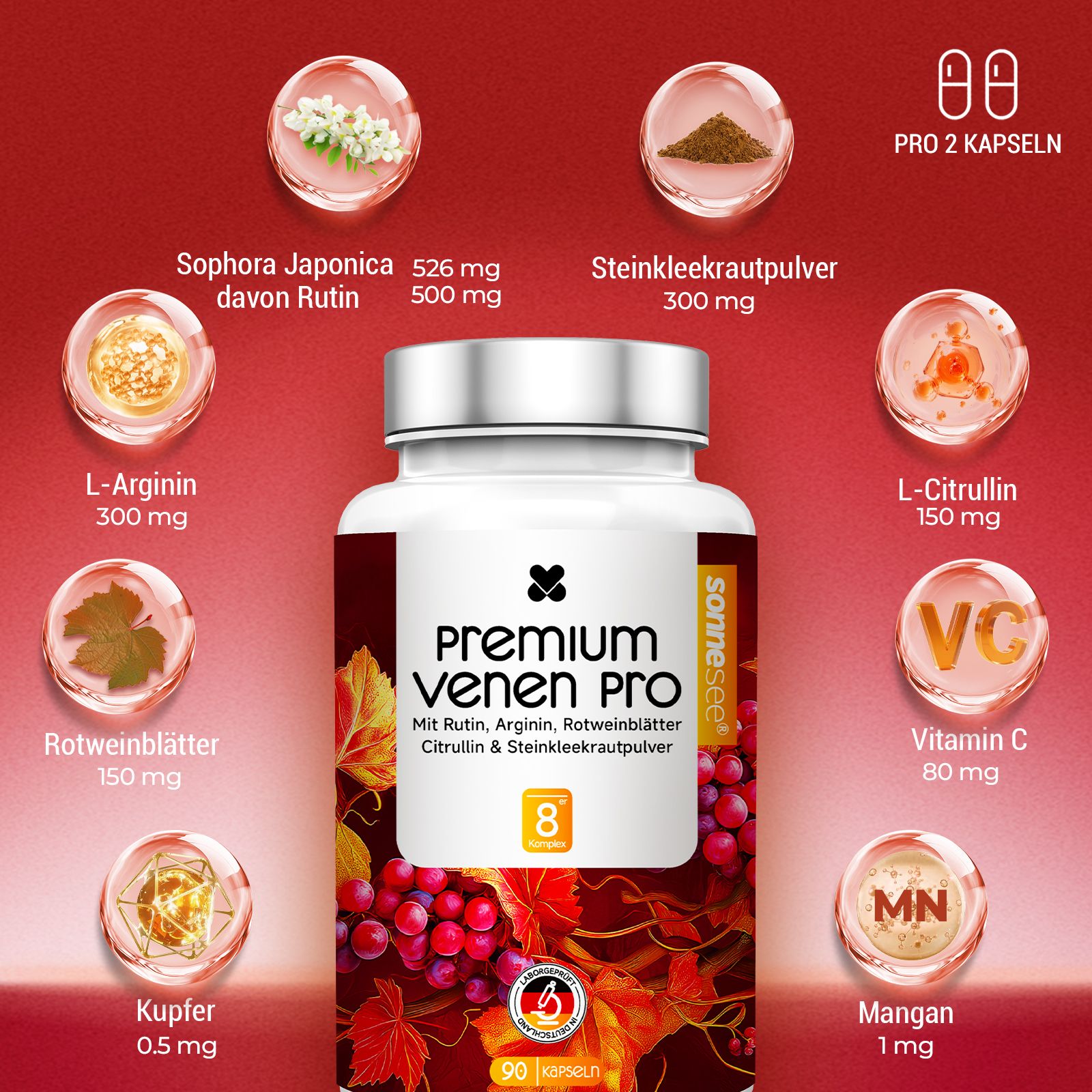 Flacone di integratore alimentare 'Premium Venen Pro' con dettagli sugli ingredienti e illustrazioni.