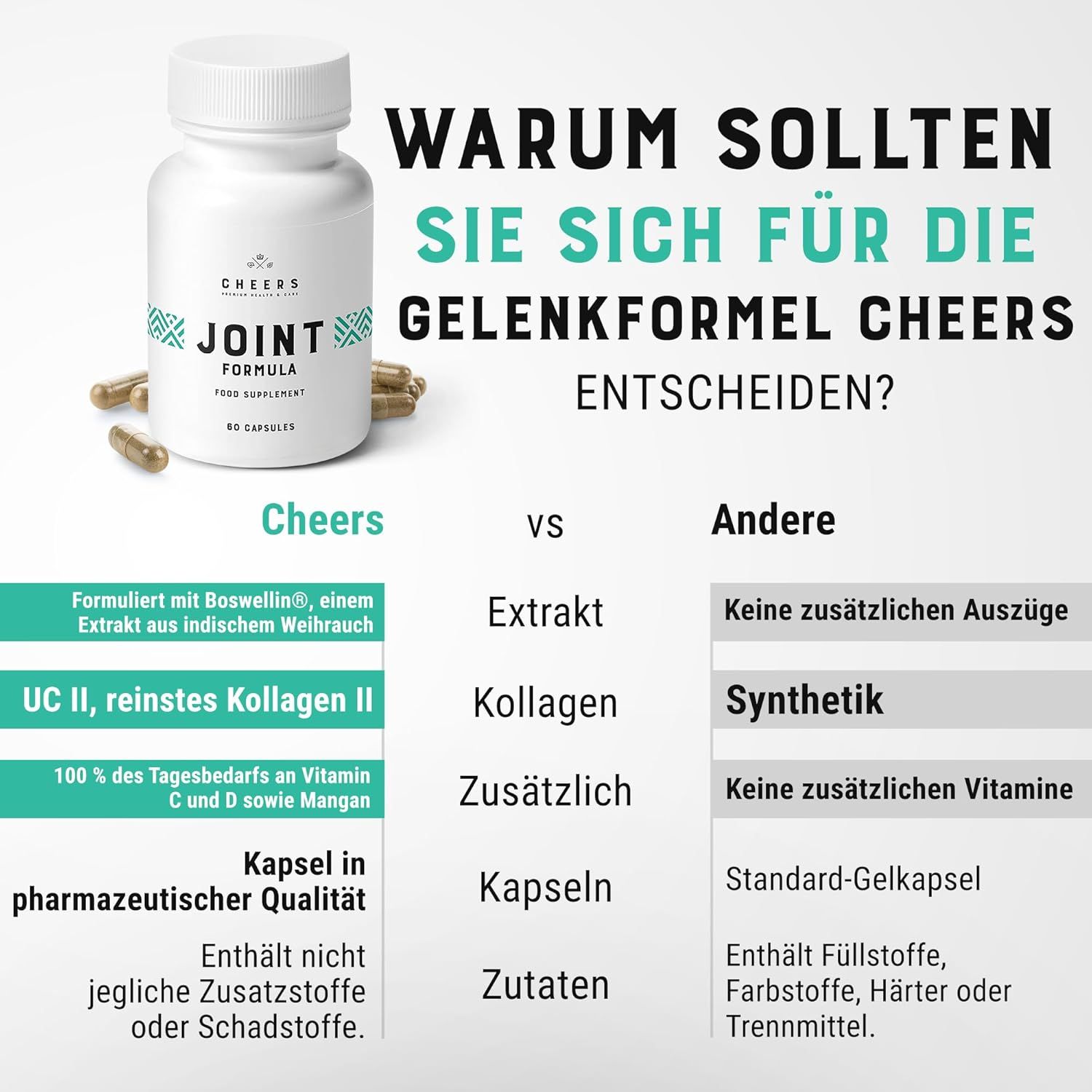 Flacone di capsule. Scritta: JOINT FORMULA. Confronto: Cheers vs. Altri. Non contiene additivi.