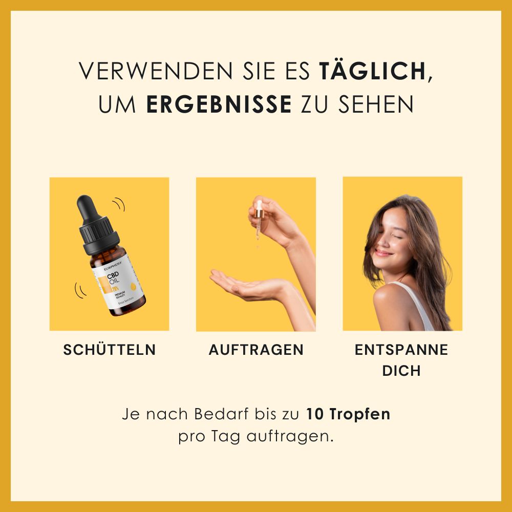 Tre immagini mostrano l'uso del prodotto. Agitare il flacone, applicare, rilassarsi. Testo: Applicare fino a 10 gocce al giorno.