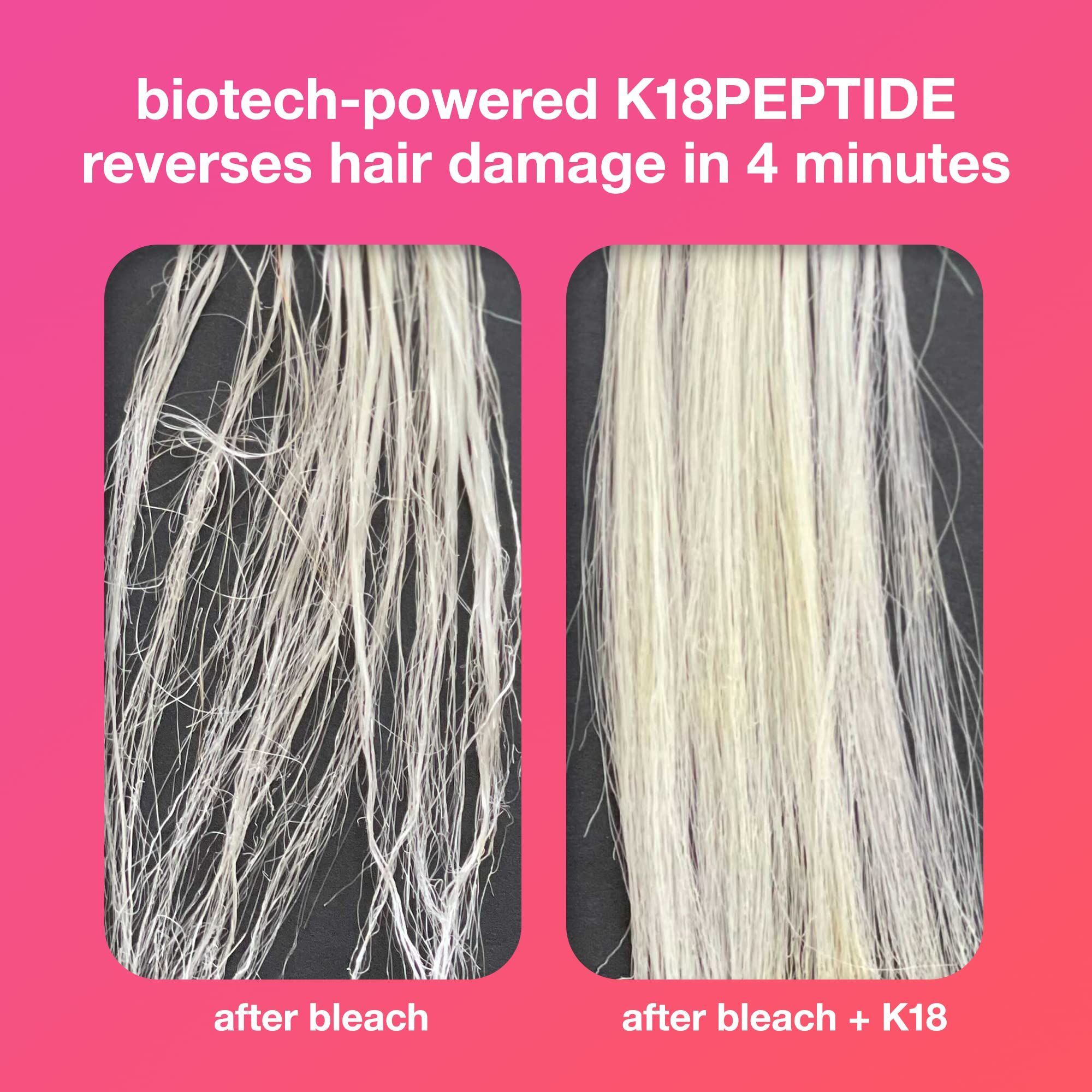 Due campioni di capelli: danneggiati dopo la decolorazione a sinistra, riparati con K18 a destra. Testo: « biotech-powered K18PEPTIDE ».