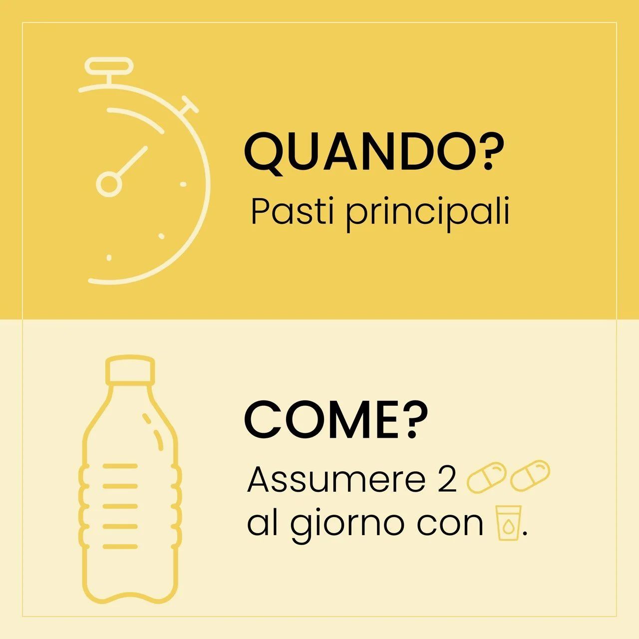 Grafico: Quando e come assumere SanaExpert Omega-3. Pasti principali. 2 capsule con acqua.