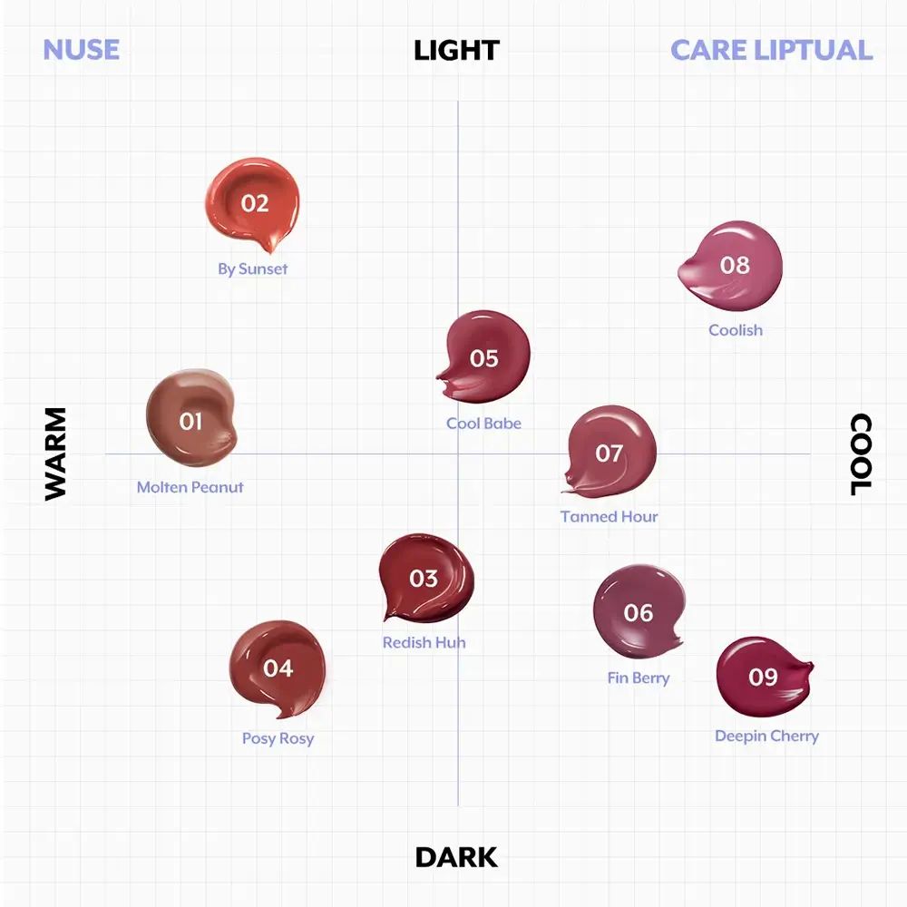 Tabella colori con nove colori di lucidalabbra. I colori sono disposti per caldo/freddo e chiaro/scuro.