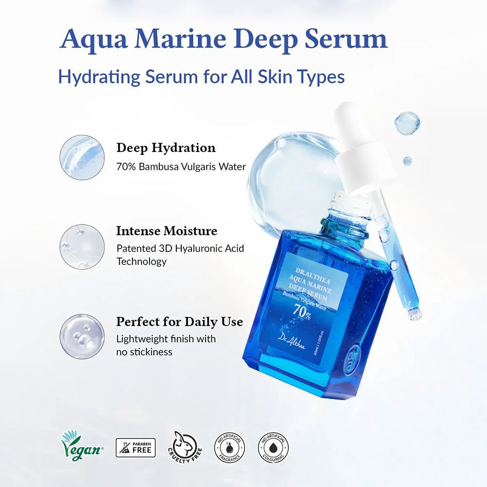 Prodotto con flacone di siero e testo: Aqua Marine Deep Serum, Deep Hydration, Intense Moisture, Perfect for Daily Use.