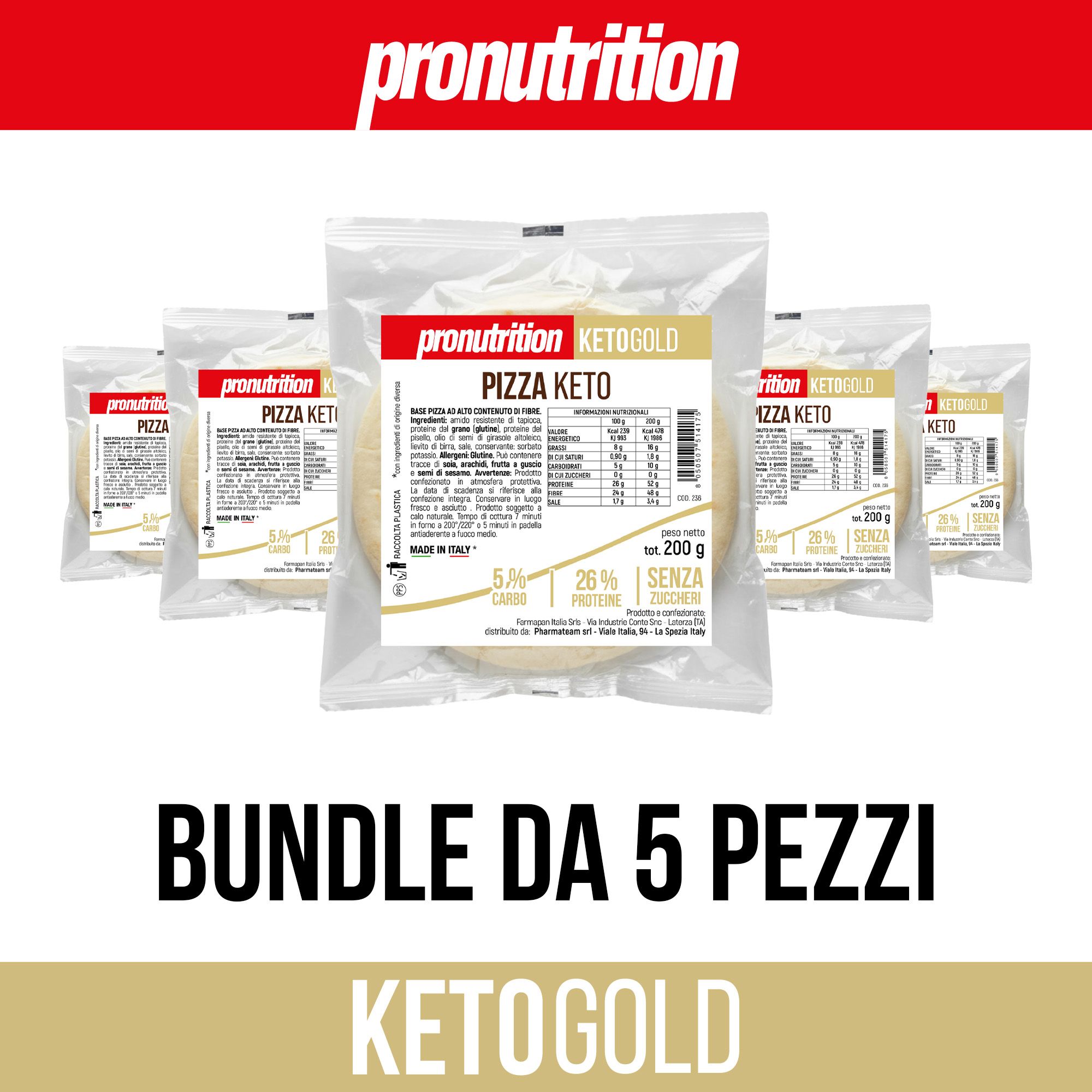 Cinque basi per pizza Keto confezionate. Scritta: Pronutrition, KetoGold, Pizza Keto. Confezione con informazioni nutrizionali.