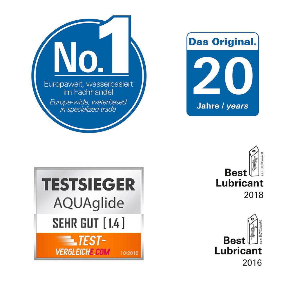 Diversi loghi: N. 1, a base d'acqua, nel commercio specializzato. 20 anni. Test winner AQUAglide. Best Lubricant 2018 e 2016.