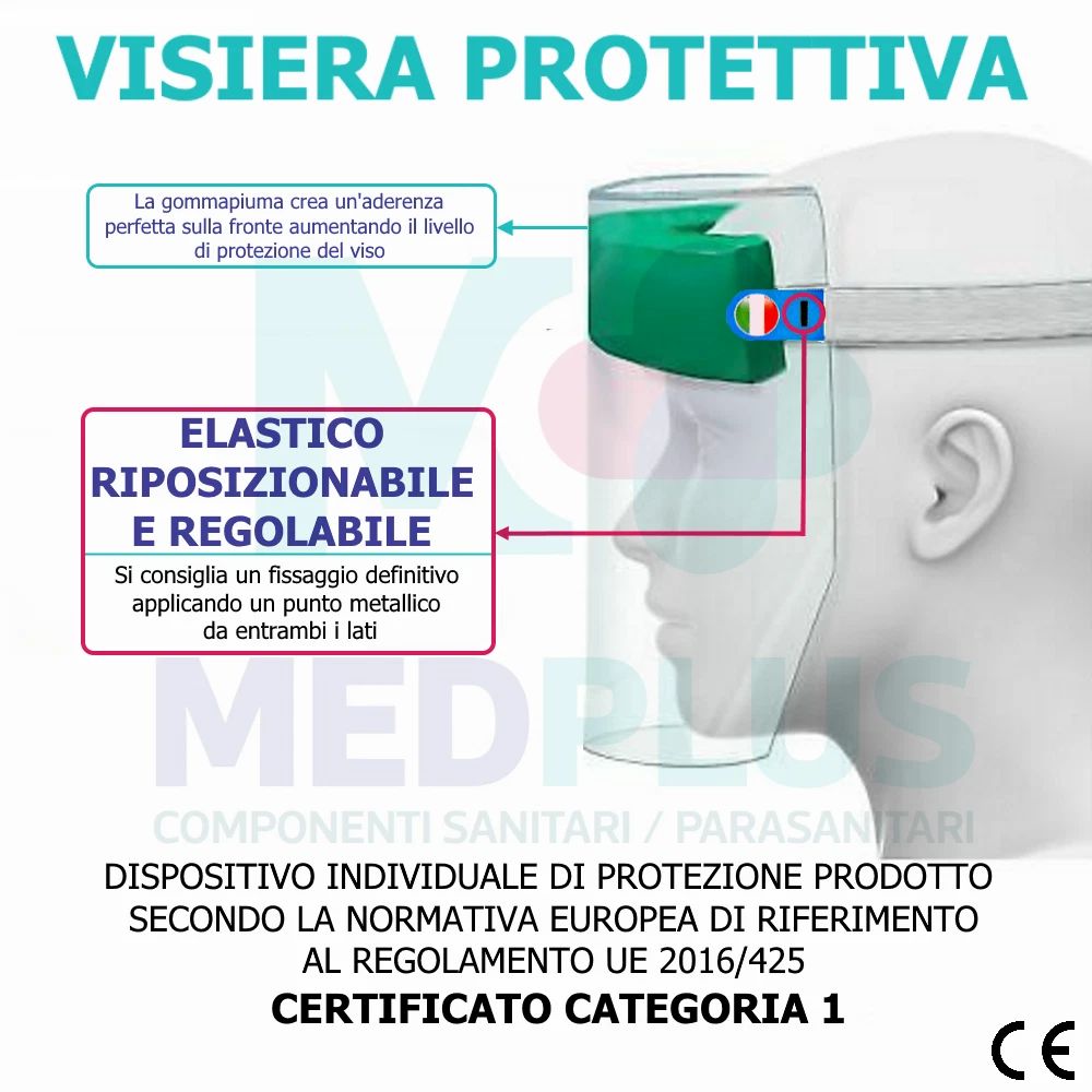 VISIERA PROTETTIVA SCHERMO FACCIALE DI SICUREZZA VISIERE MASCHERE VISO PARAFIATO
