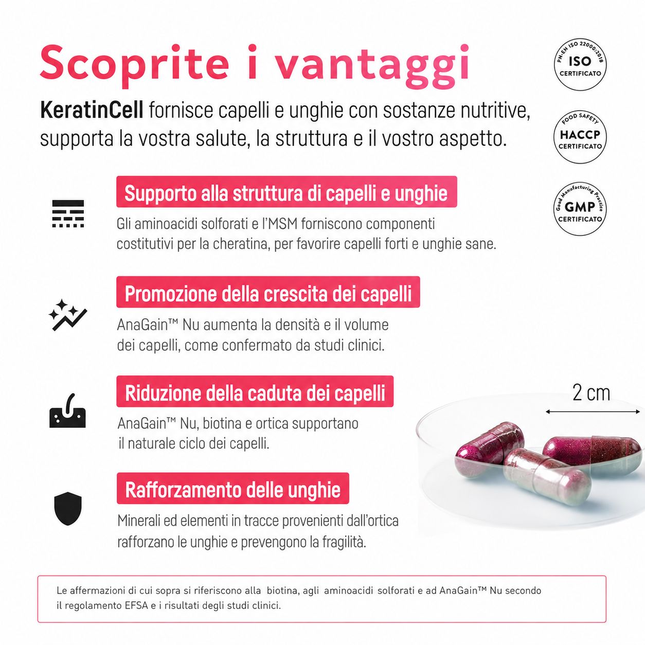 Bio Medical Pharma Capsule di Cheratina