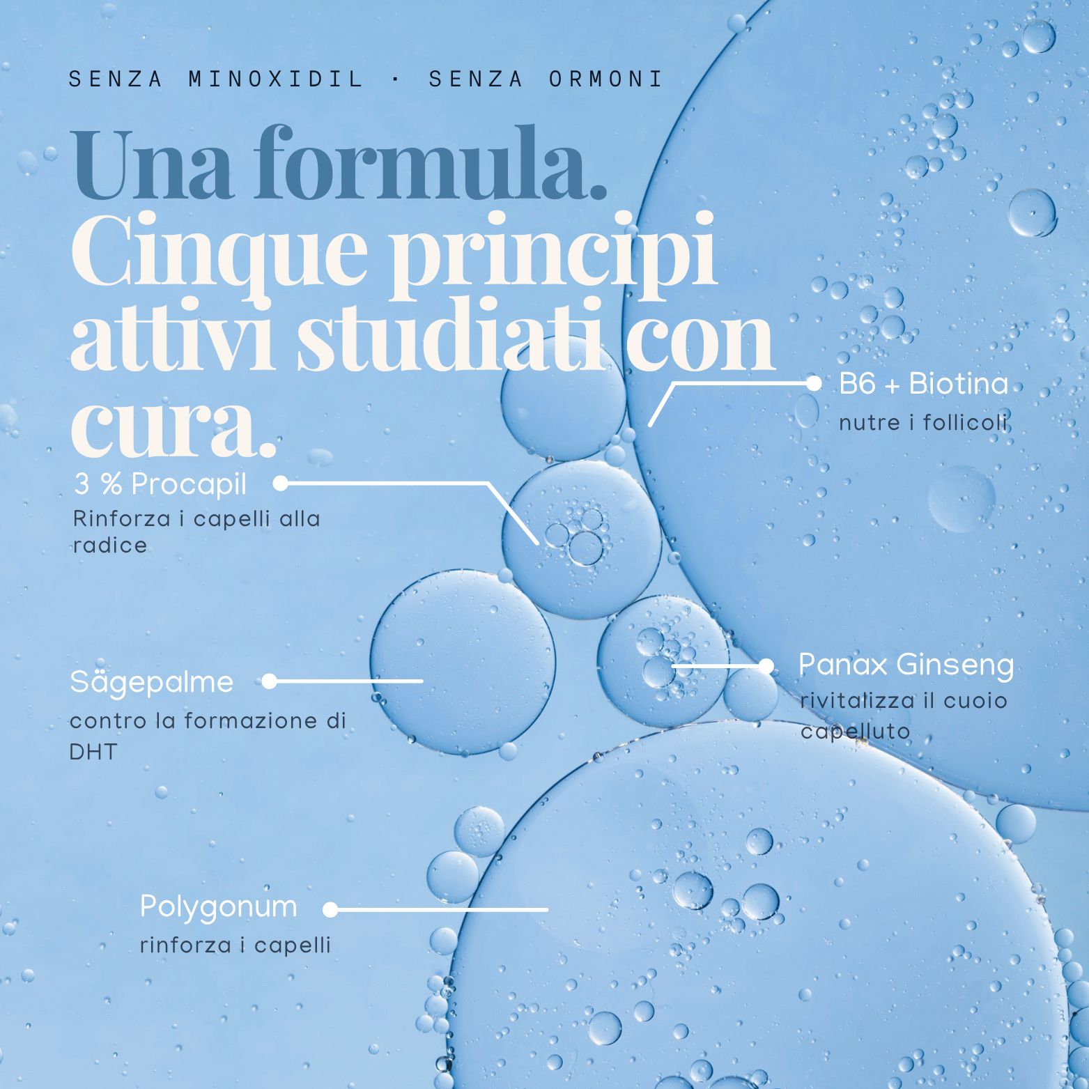 Hairforte Spray 3% Procapil contro la perdita dei capelli, bloccante DHT