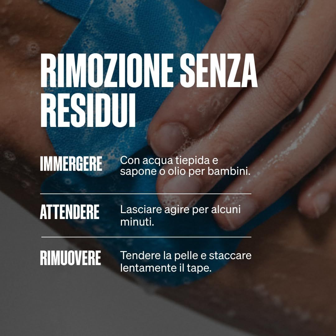 Rimozione del nastro kinesiologico: Immergere in acqua saponata tiepida o olio per bambini, attendere, rimuovere lentamente.