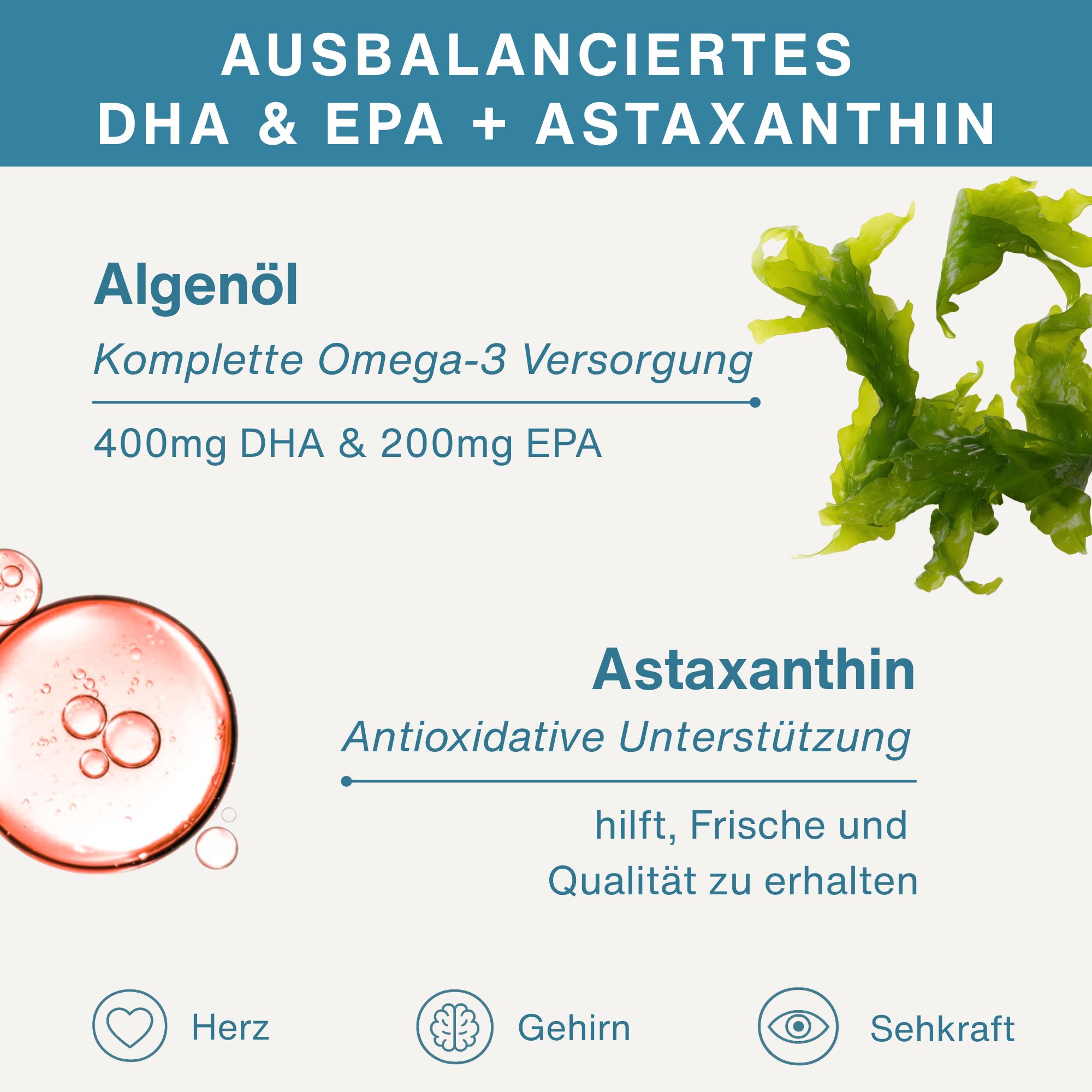 Flacone di capsule Omega-3. Contiene DHA, EPA e Astaxantina. Prodotto nel Regno Unito.
